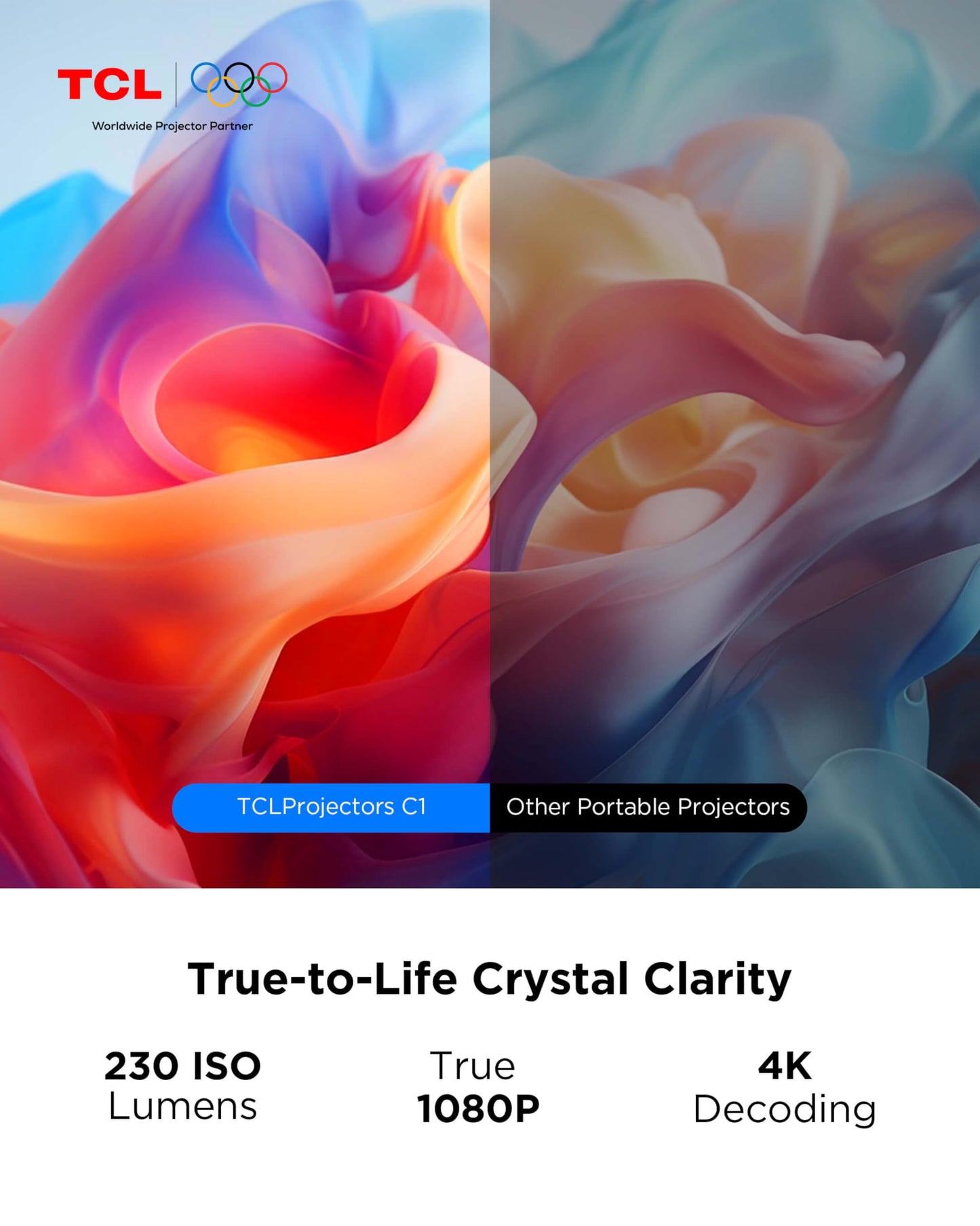 TCL C1 Proyector inteligente 4K, compatible con Google TV, WiFi y Bluetooth, enfoque automático/Keystone, 1080P HDR10, Dolby Audio, mini proyector LCD de rotación de 285° para recámara/cine en casa/al