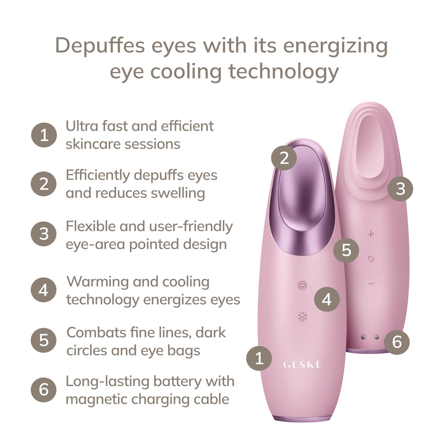 GESKE | SmartAppGuided™ Warm & Cool Eye Energizer | 6 en 1 | Masajeador de ojos | Masajeador anti ojeras | Eliminar bolsas y párpados caídos | Masaje ocular eléctrico