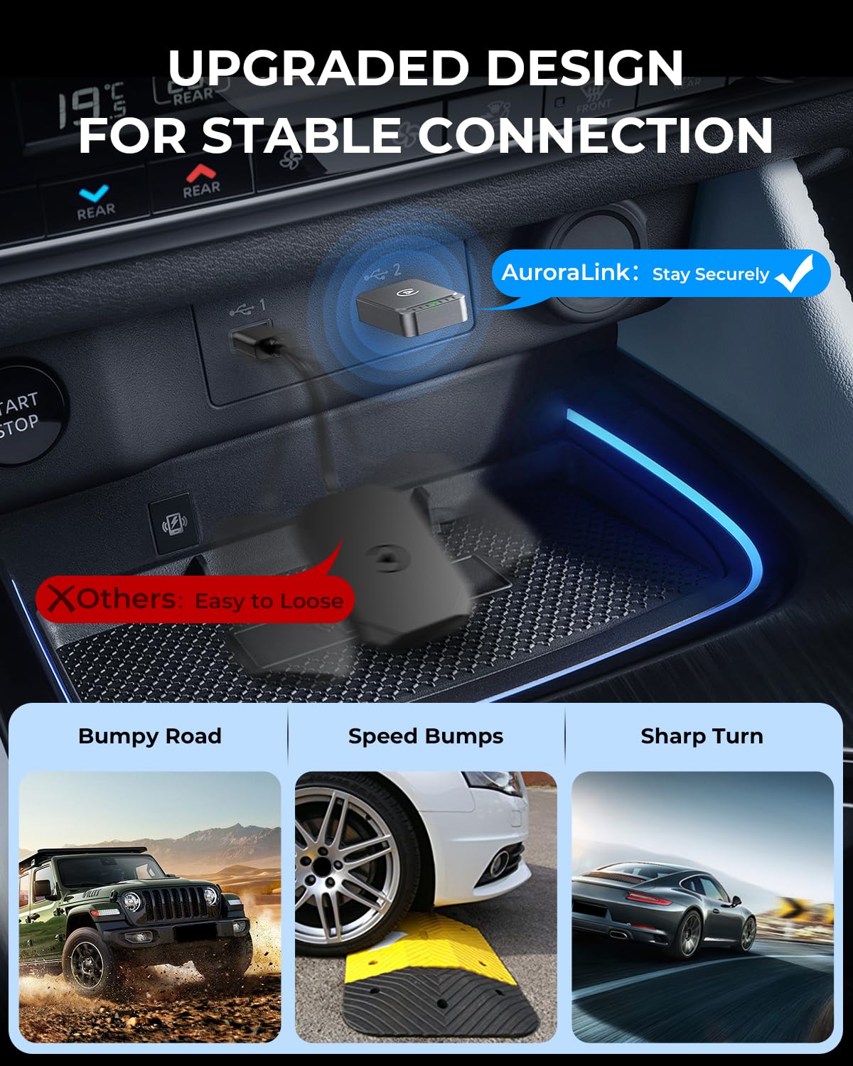 Adaptador Inalámbrico AuroraLink Azul 2 en 1 Rápido y Estable para CarPlay y Android Auto