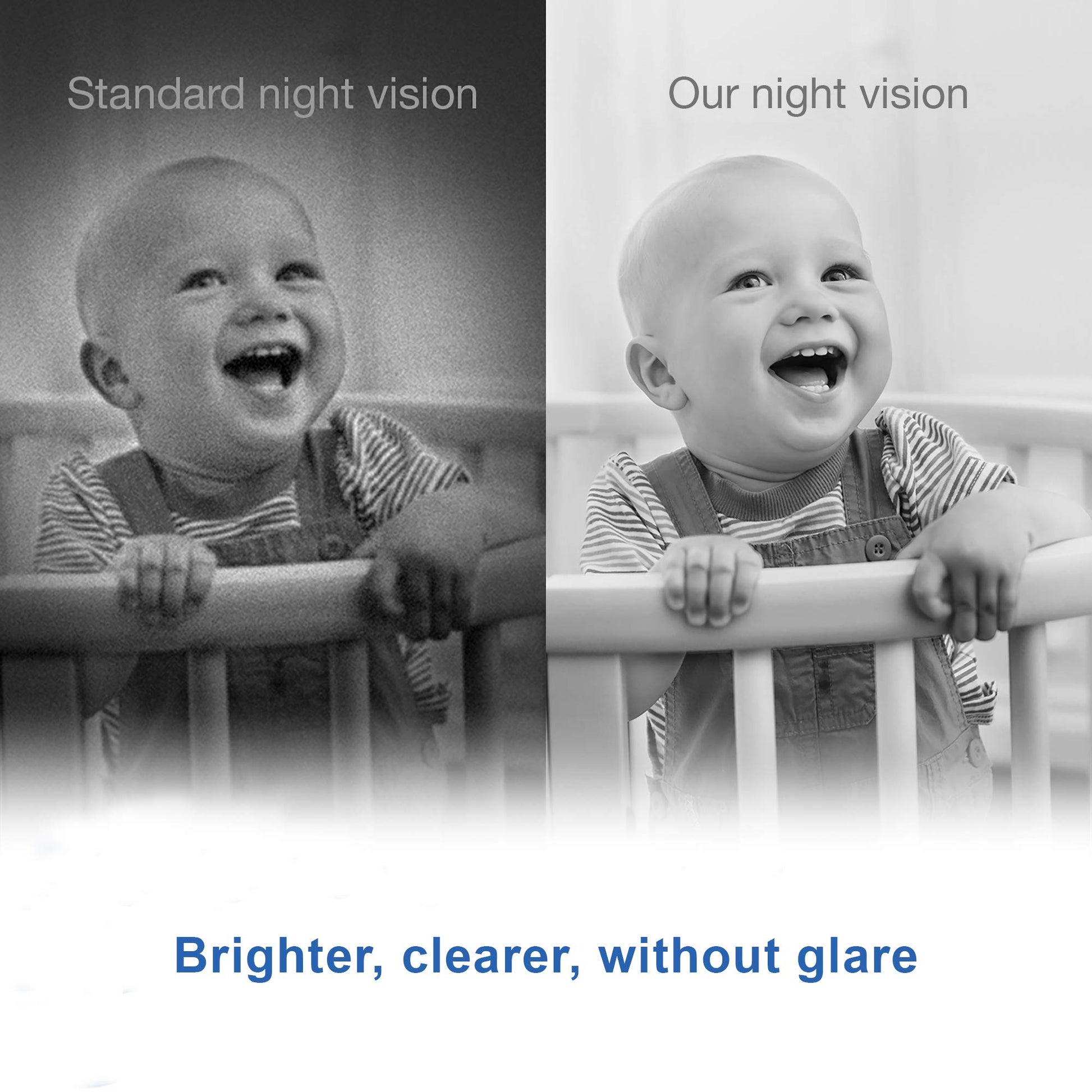 Monitor de Vídeo VTech Blanco con Batería de 19 Horas y Zoom Panorámico para Bebé