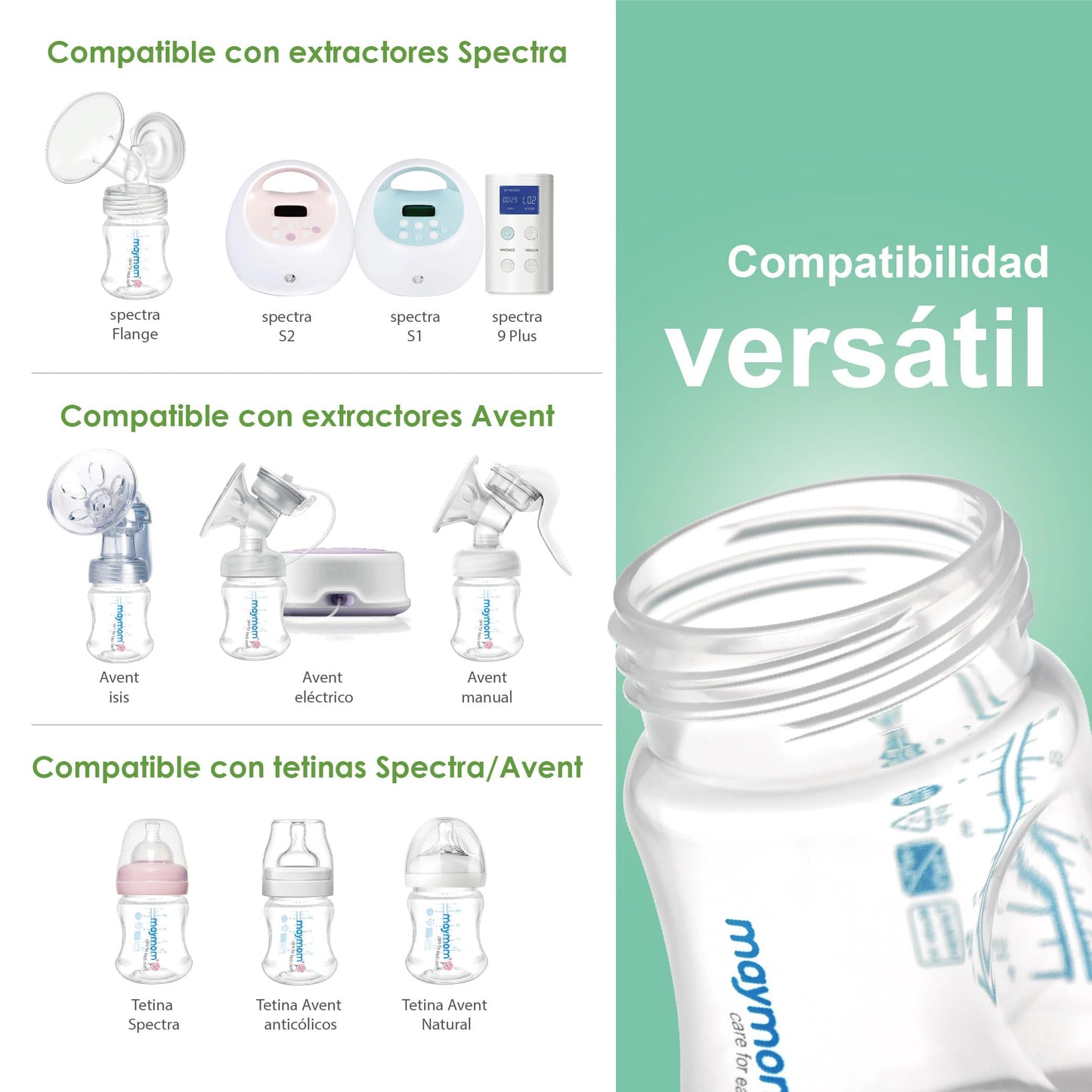 Biberón de recolección para almacenamiento y alimentación de leche Maymom de boca ancha con tetina, tapa tipo cúpula, tapa superior y disco de sellado SureSeal; compatible con extractores Spectra/Motif Luna; 5 piezas (4.7 oz / 140 mL).