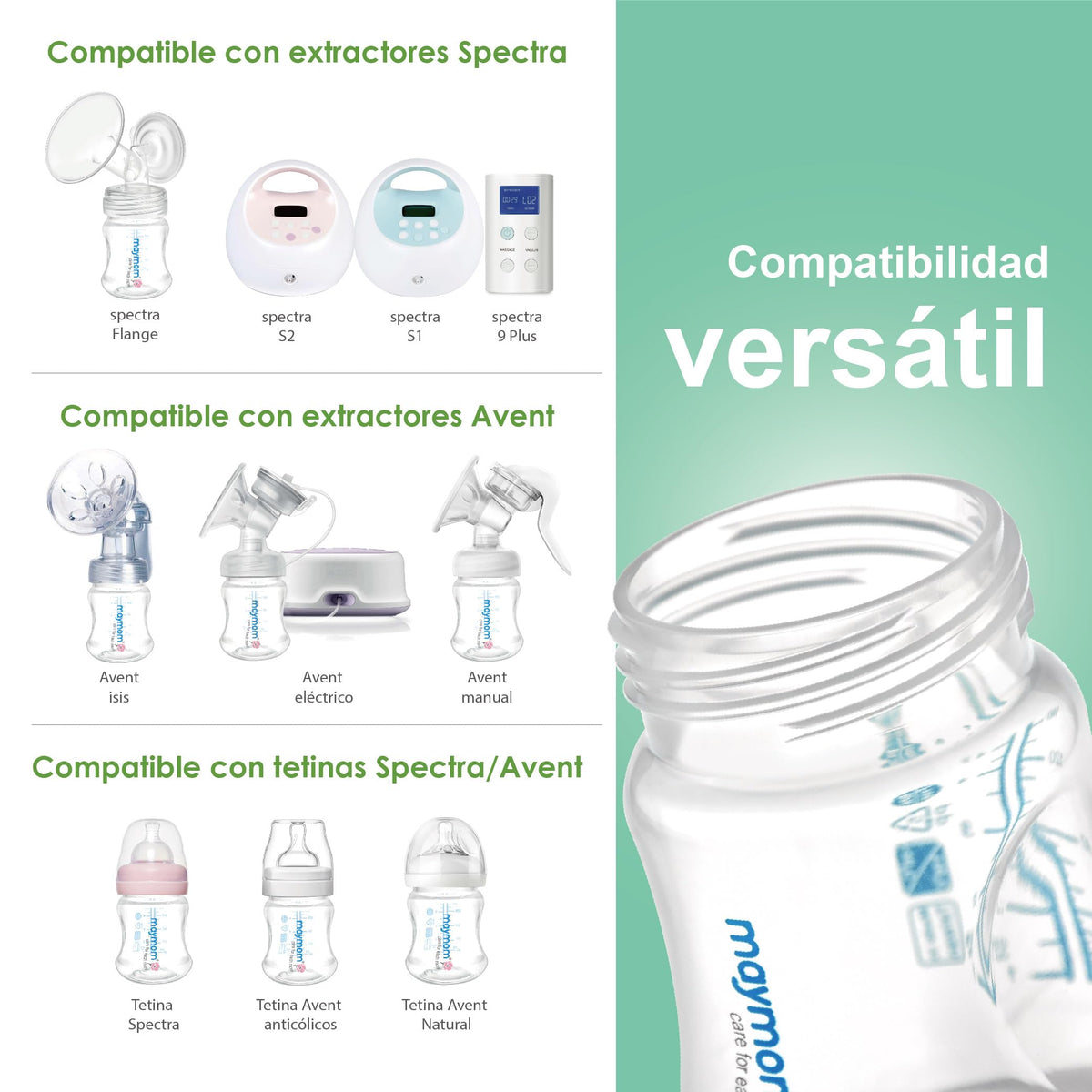 Maymom Piezas de extractor de leche compatibles con Spectra S1 y S2, set de accesorios