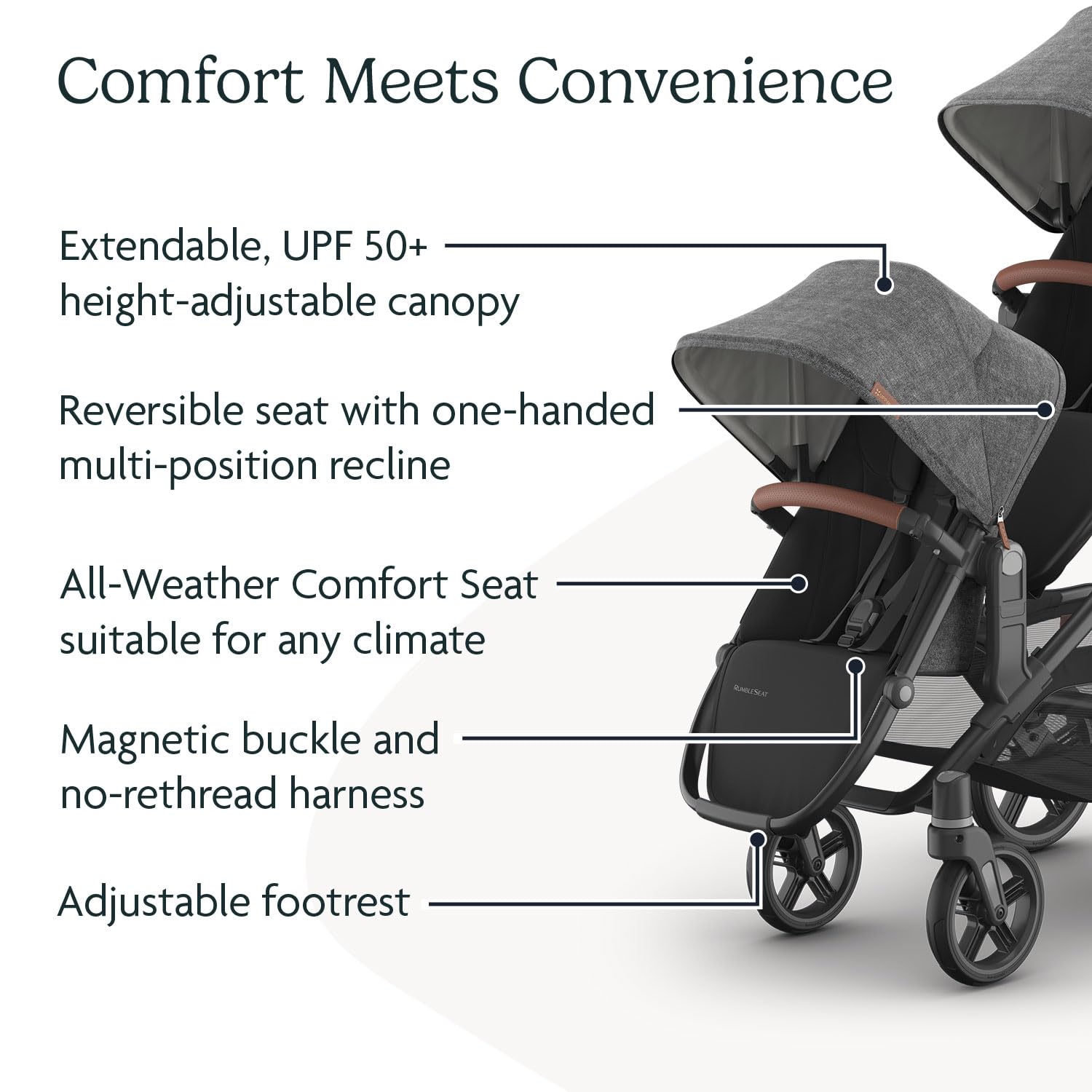 Asiento Inferior UPPAbaby RumbleSeat V3 Greyson Compatible con Vista V2 y V3