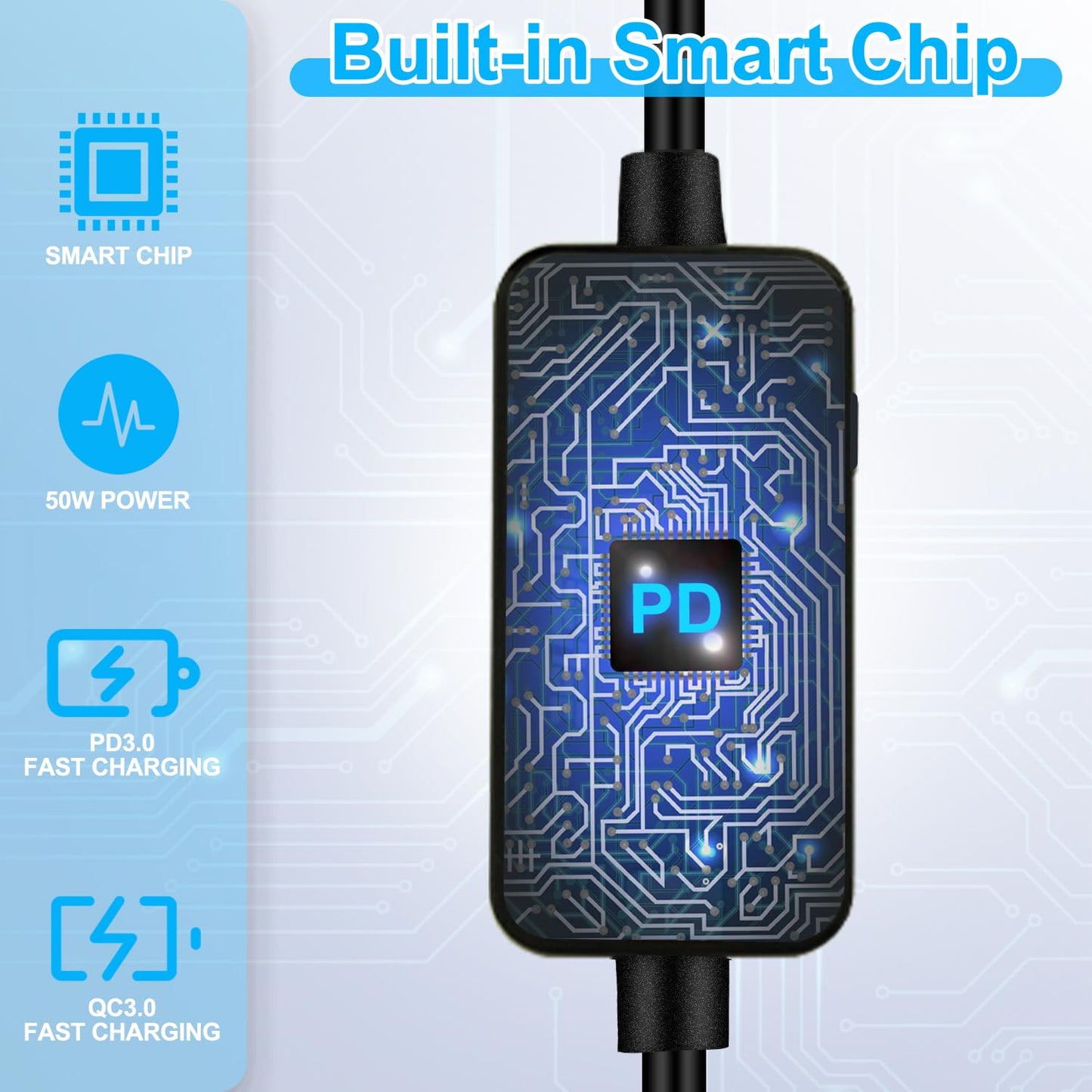 FARSENSE - Adaptador de encendedor de cigarrillos USB A a 12 V (36 W)-USB C macho a encendedor de cigarrillos hembra (2 pies) con voltaje de conmutación y voltaje de visualización, para cámara de
