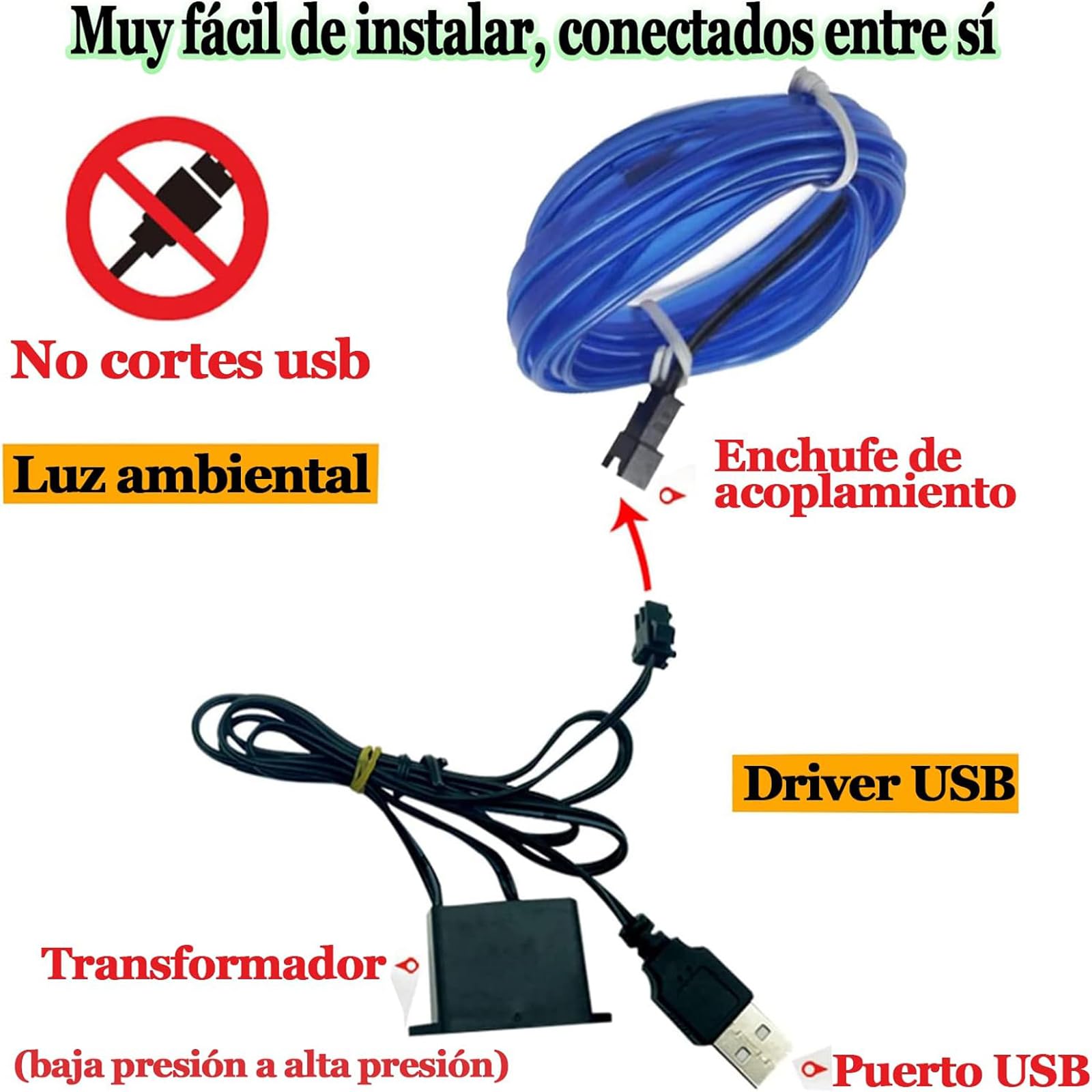 Tira de Luces LED para Coche Azul Cable de Neón 5m 12V con Modo de Música