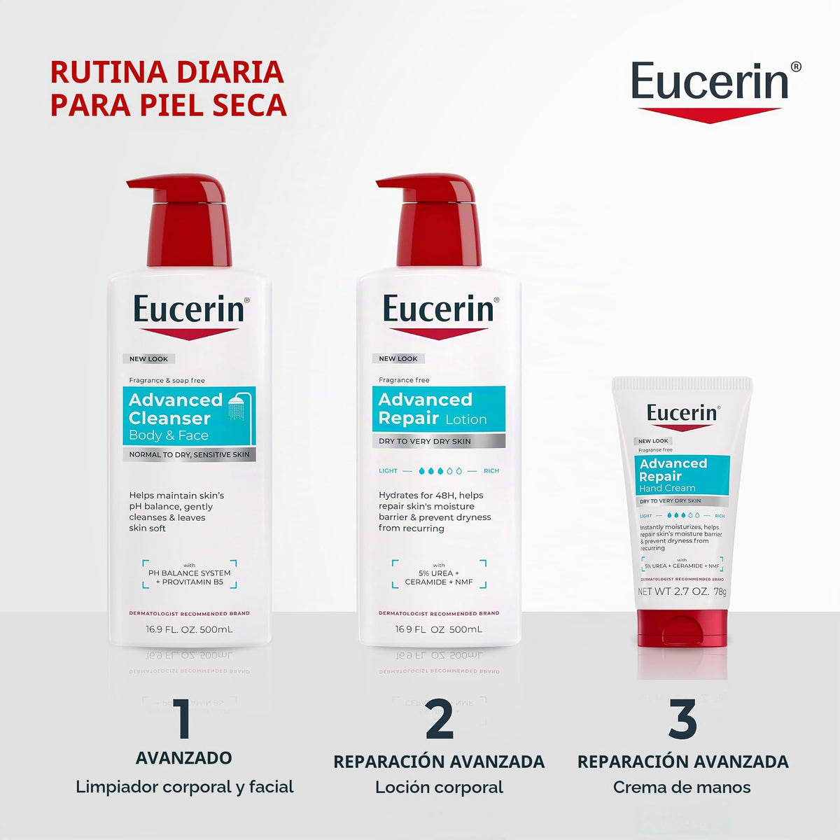 Eucerin Plus Smoothing Essentials Loción de absorción rápida