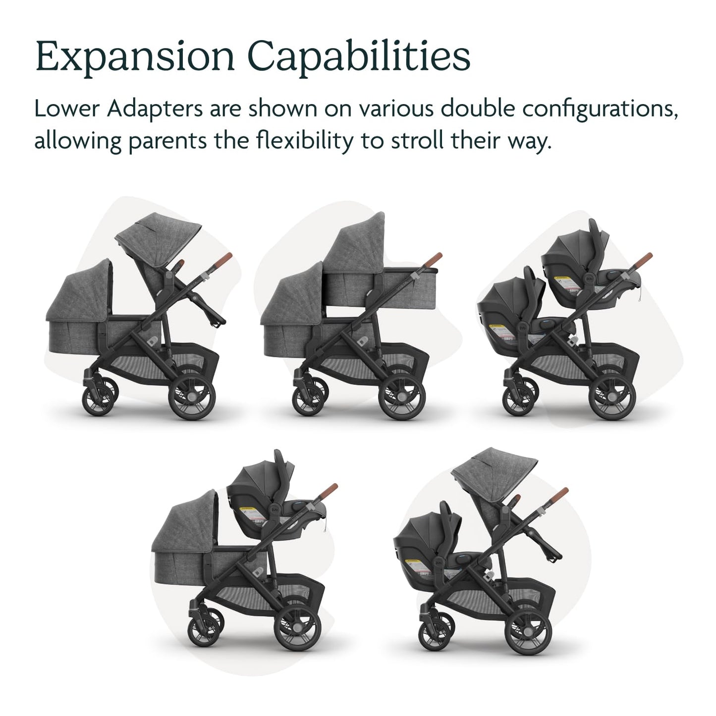 UPPAbaby - Adaptador inferior para cochecitos Vista, Vista V2, Vista V3, compatible con RumbleSeat V2+, Moisés, Aria, Mesa V2 y Mesa Max para asiento de coche para bebés/Quick + Secure Attachment / 1