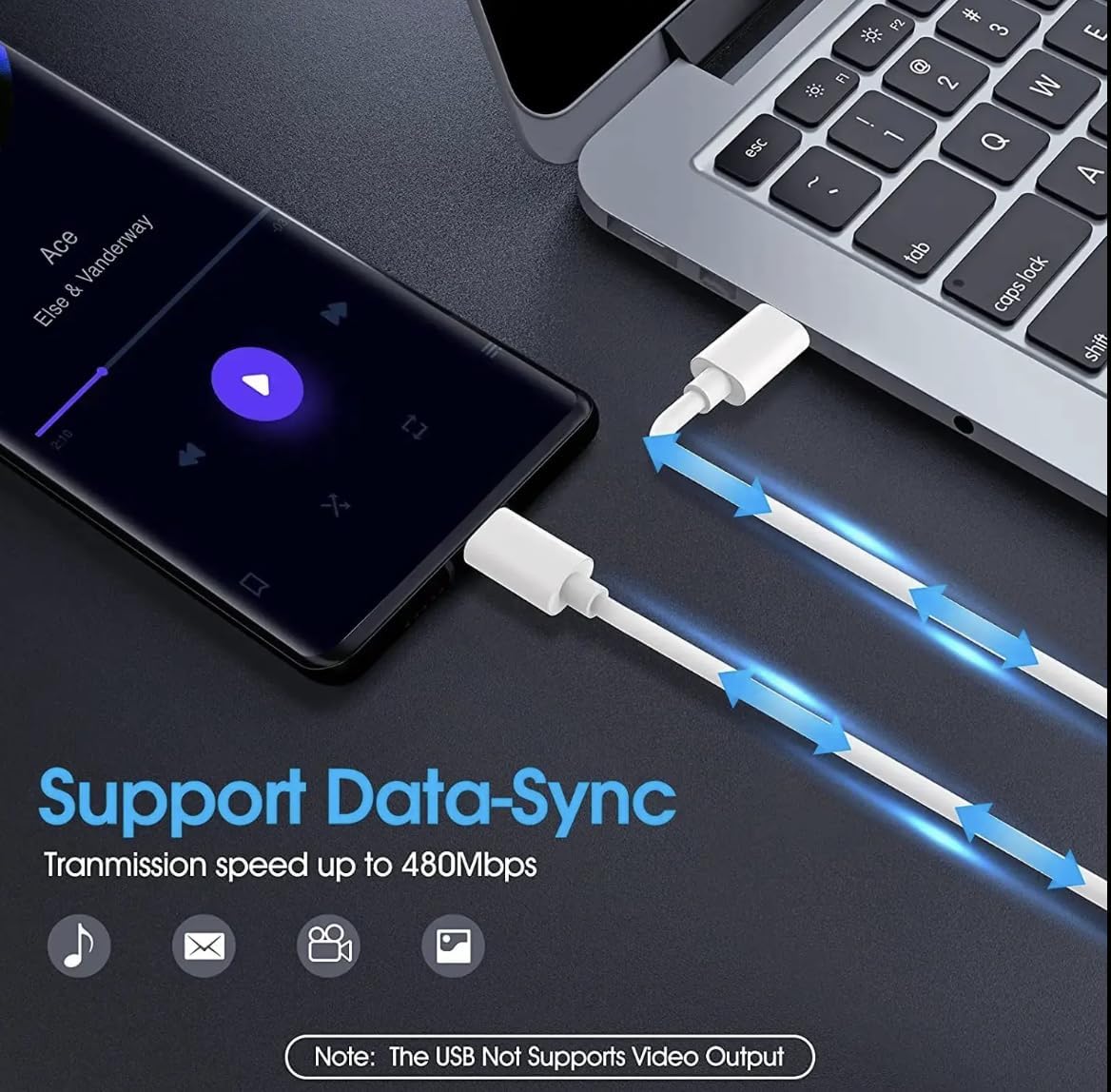 Cargador para Iphone 15, 16, ORIGINAL ,Carga Ultra rapida 35W, cubo y cable trenzado tipo C a C de 1m, compatible con iphone 15, 16 y Ipad Pro y 10, samsung, xiaomi, huawei OEM MFI premium, Mod. 2025