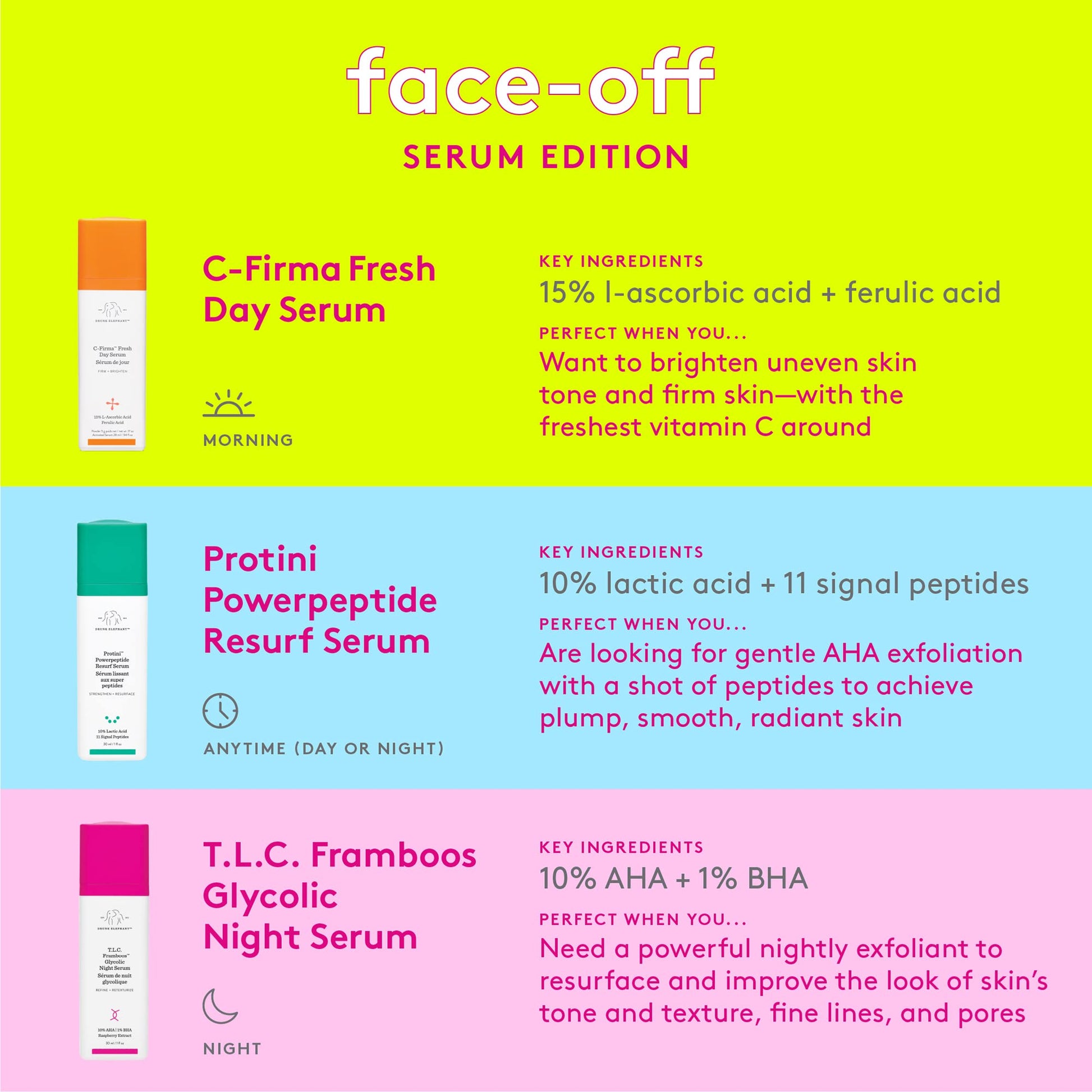Drunk Elephant C-Firma Day Serum. Brightening and Tightening Gluten-Free Face Serum with 15 Percent Ascorbic Acid (1 ounce)