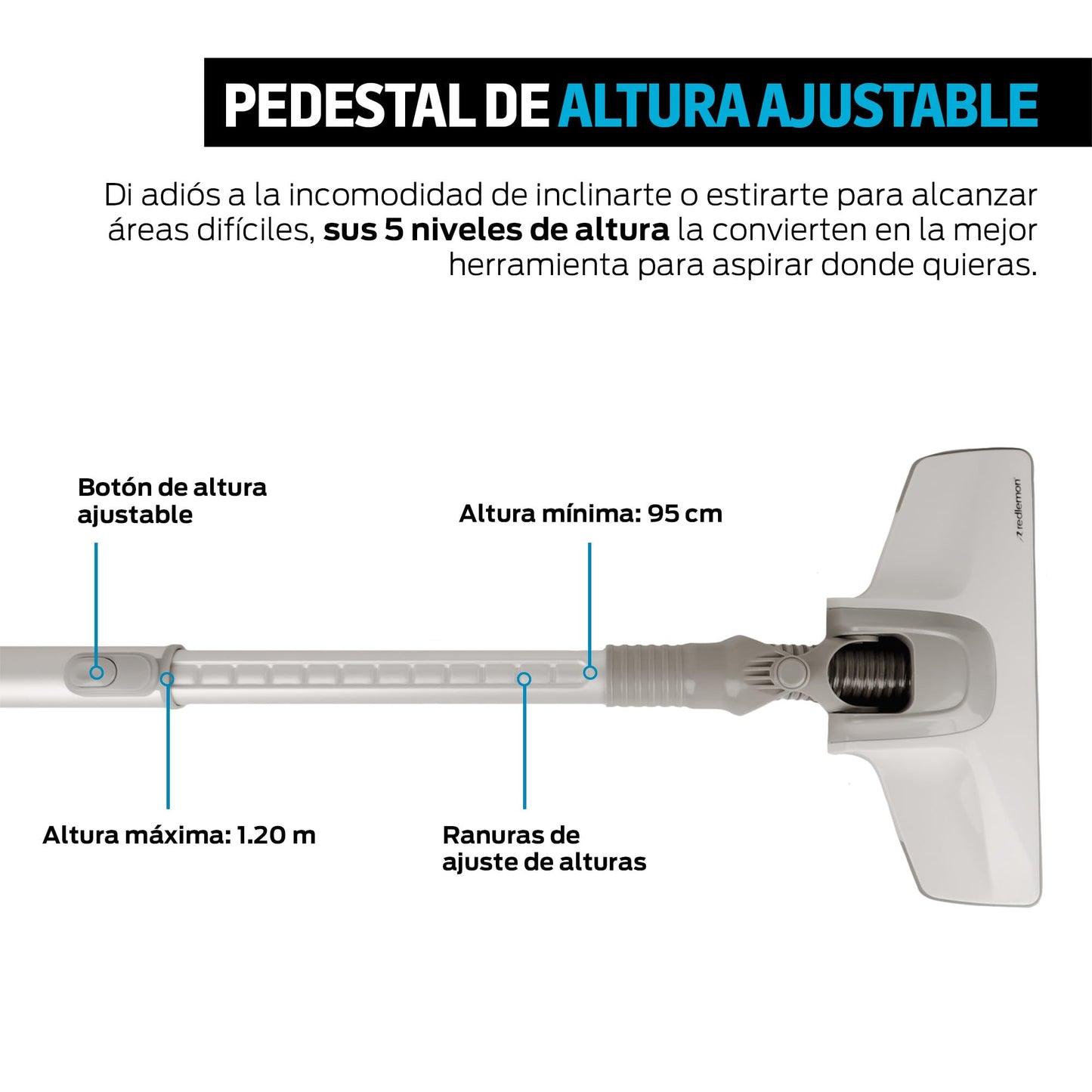 Redlemon Aspiradora Alámbrica 2 en 1: Vertical y de Mano, para Pelo de Perro, Gato, Polvo y más, con Cabezal Giratorio, Aspiradora de Mano con Filtro HEPA (Incluye Repuesto), para Casa, Auto y Oficina