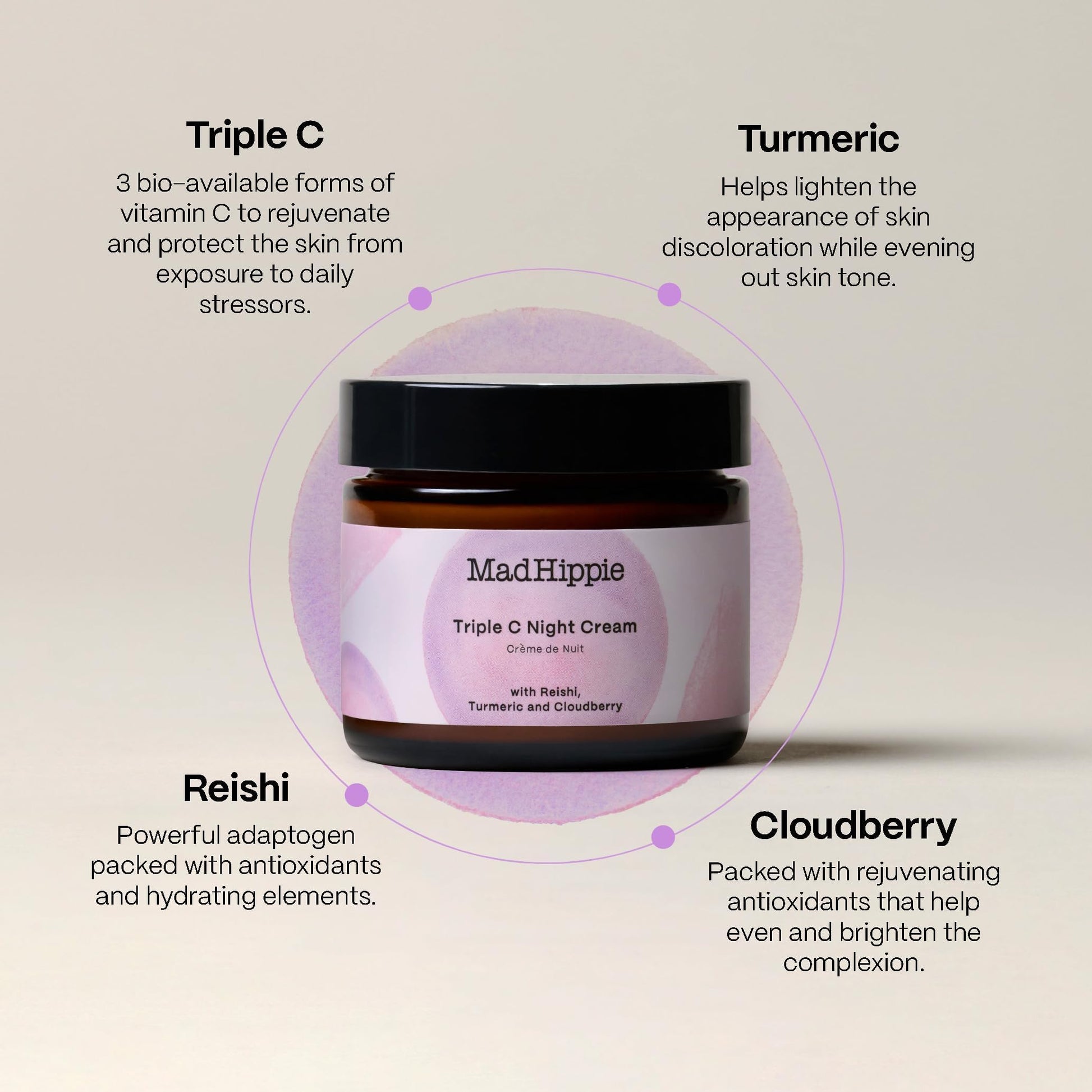 MAD HIPPIE Mini kit aclarante Skin Brightening incluye Serum de vitamica C 30ml, exfoliante de AHA 30ml y crema de Noche Triple C ultrahidratante 60g