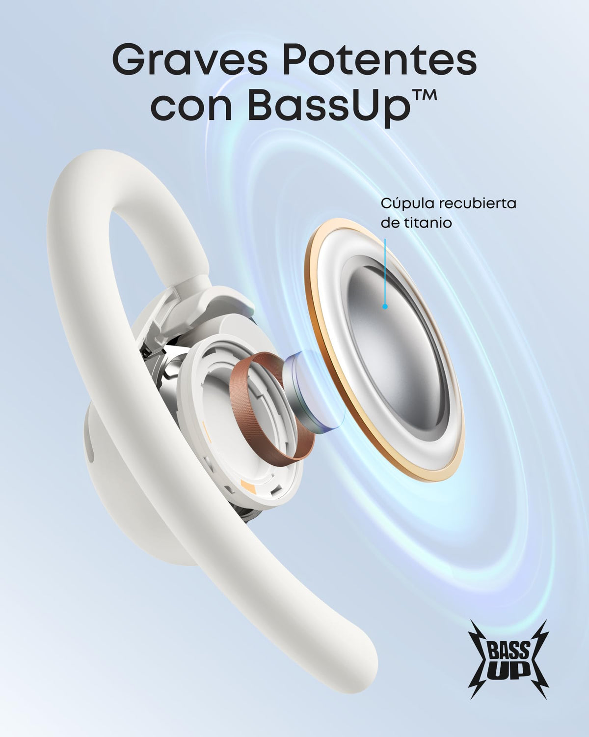Audífonos de Oído Abierto Soundcore Anker Blanco V20i