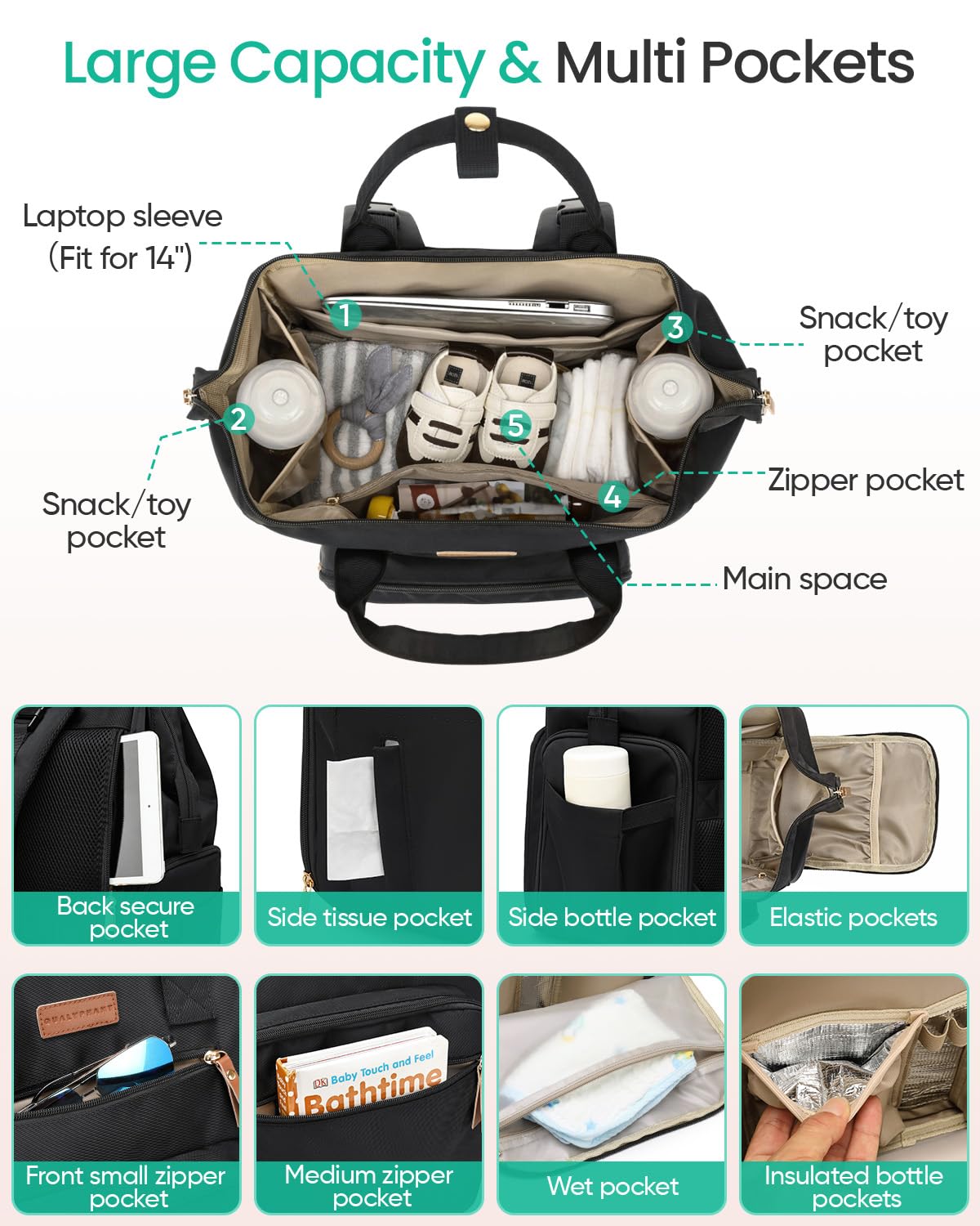 Qualyphant - Bolsa extragrande para extractor de leche con bolsa enfriadora, apta para Spectra S1 S2 Momcozy Medela | Bolsas de bombeo para madres de trabajo, diseño de doble cubierta y convertible