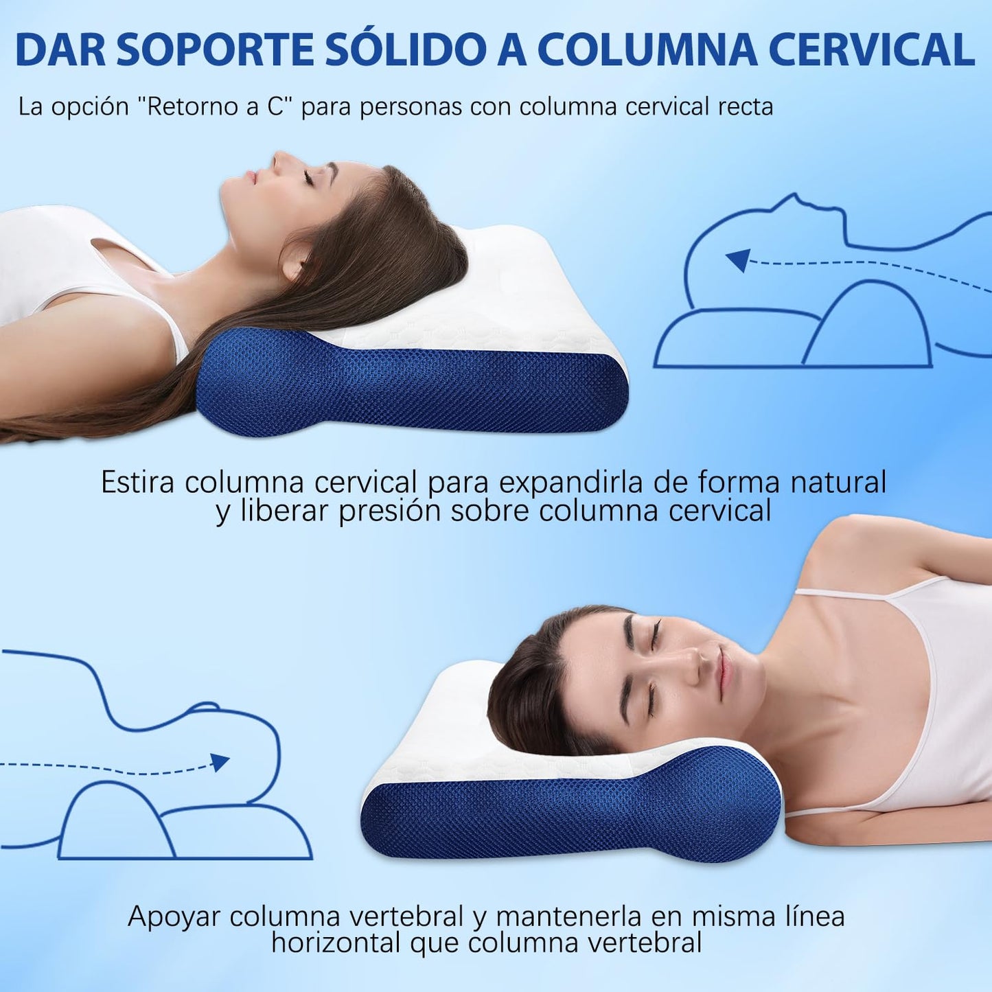 FUWEN Almohada Cervical Ortopedica, Almohada Ortopedica Cervical para Dormir Alivia el Dolor de Cuello, Almohada Ergonómica para Personas, Almohadas para Cuello, Ultra Suave y Comoda, Ayuda a Dormir