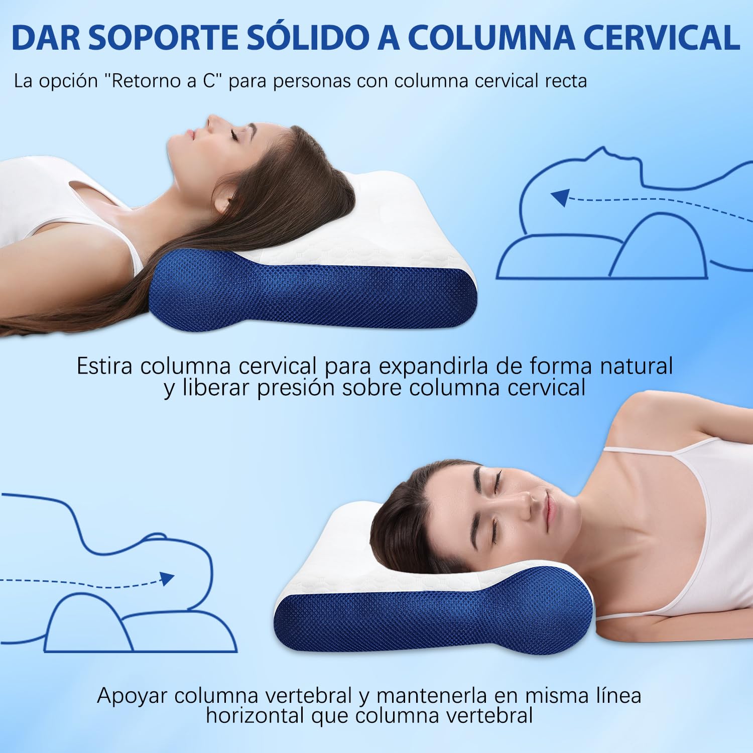 FUWEN Almohada Cervical Ortopedica, Almohada Ortopedica Cervical para Dormir Alivia el Dolor de Cuello, Almohada Ergonómica para Personas, Almohadas para Cuello, Ultra Suave y Comoda, Ayuda a Dormir