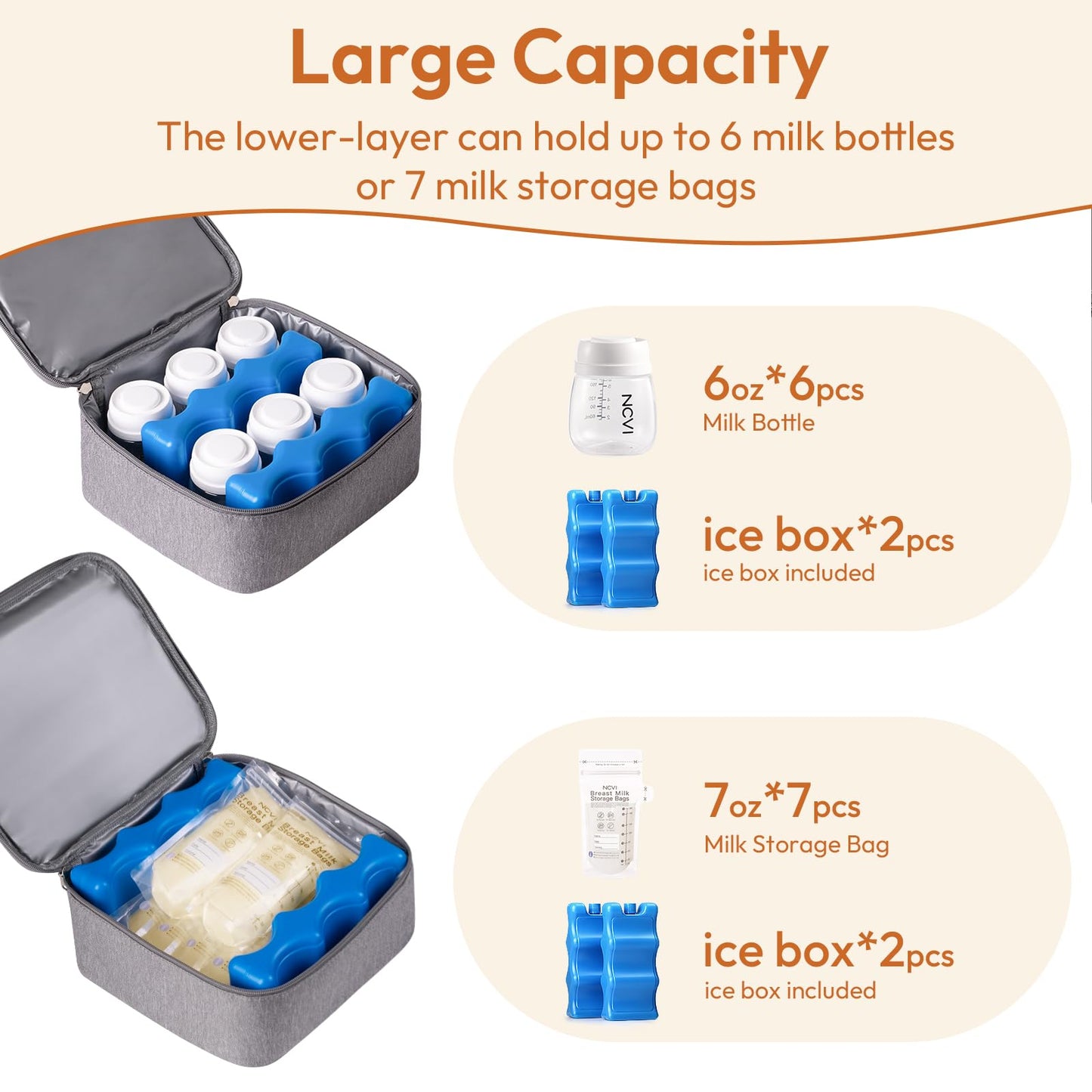 NCVI - Bolsa para extractor de leche materna extraíble de doble capa para Spectra S1, S2, Medela, mochila para extraer leche materna con paquete de hielo, bolsa aislada para madres lactantes que