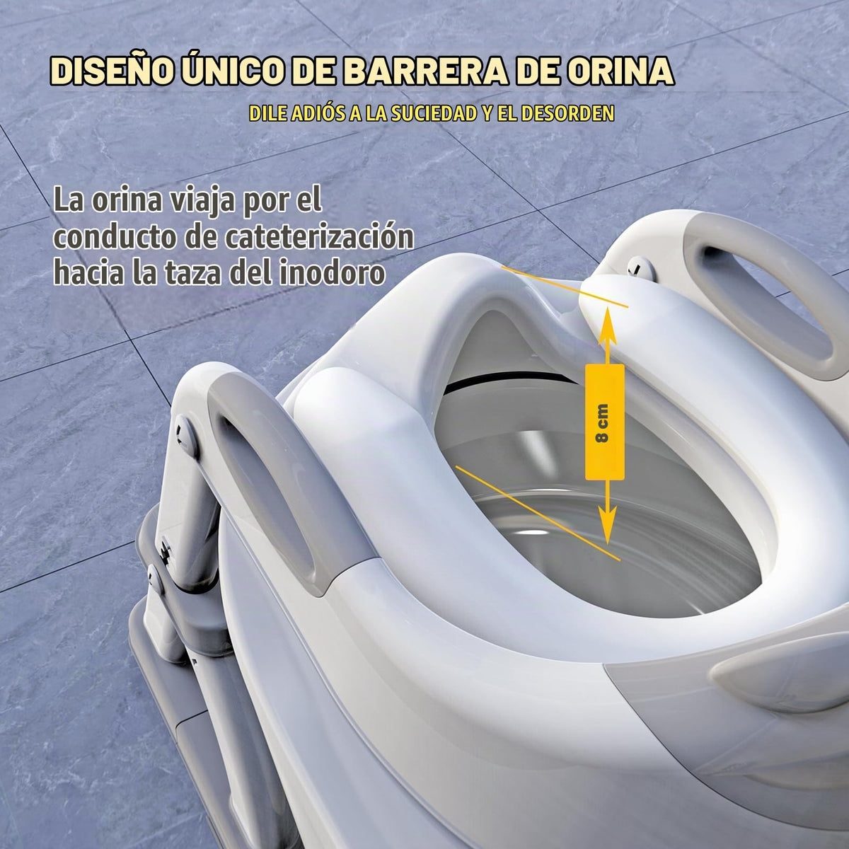 SKYROKU - Asiento de entrenamiento para orinal para niños pequeños, asiento de inodoro para niños y niñas, 2 en 1, con protector antisalpicaduras y base antideslizante, nueva base estabilizada en