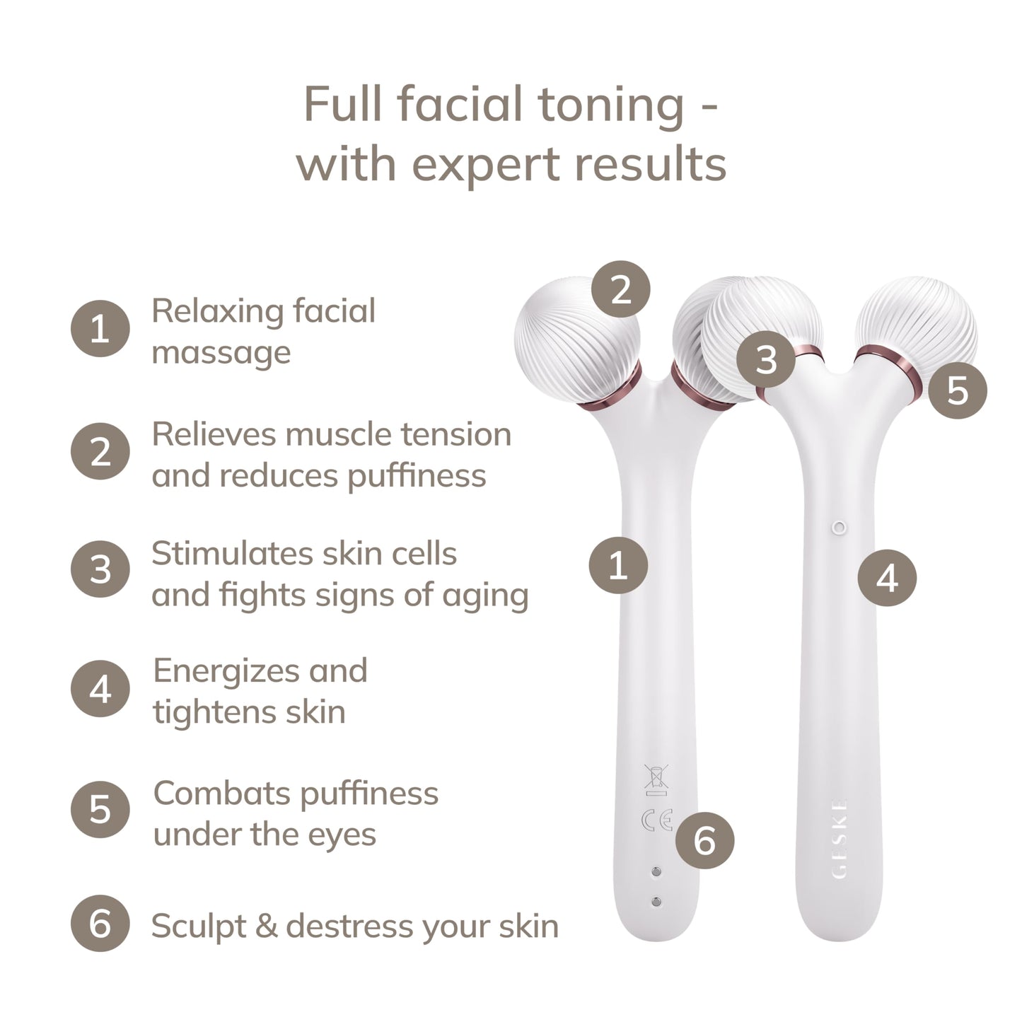 GESKE | Rodillo facial sónico SmartAppGuided™ | 4 en 1 | rodillo derma | dispositivo para la cara | rodillo derma | Rodillo facial profesional | Reafirma y define la piel del rostro