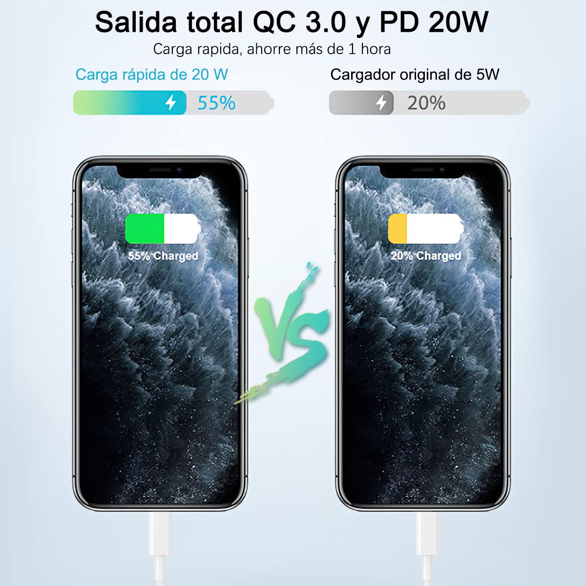 HONGHCL Cargador de Carga Rápida 36W 4 en 1, Cargador USB C y 3 USB A 3.0, Cargador Portátil con 4 Puerto Cargadores, Cargador Rapido Viaje con QC 3.0, PD20W, Compatible para Celular, Laptop y más
