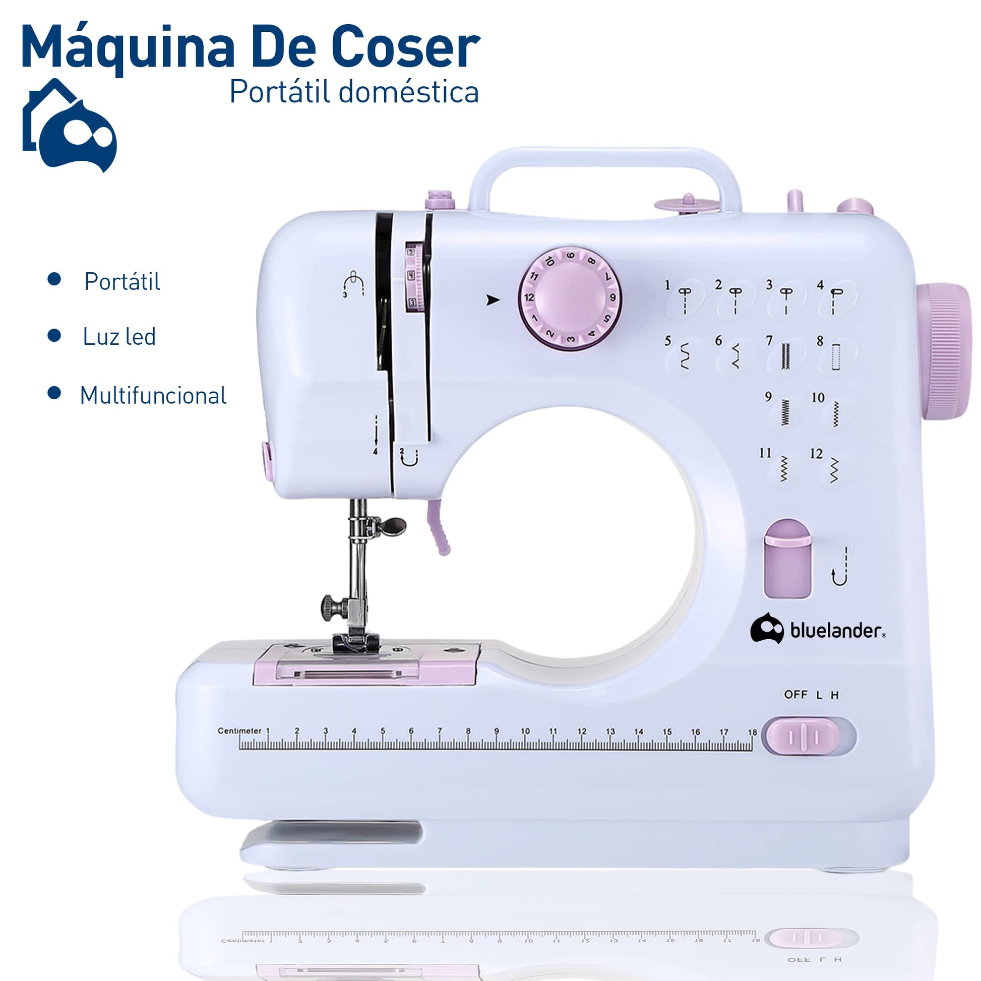 Bluelander Máquina de Coser Eléctrica Mini, Máquina de Coser Portátil con 12 Puntadas y Luz LED, Ideal para Ropa, Fundas de Almohadas y Sábanas, Maquina de Coser, Sewing Machine