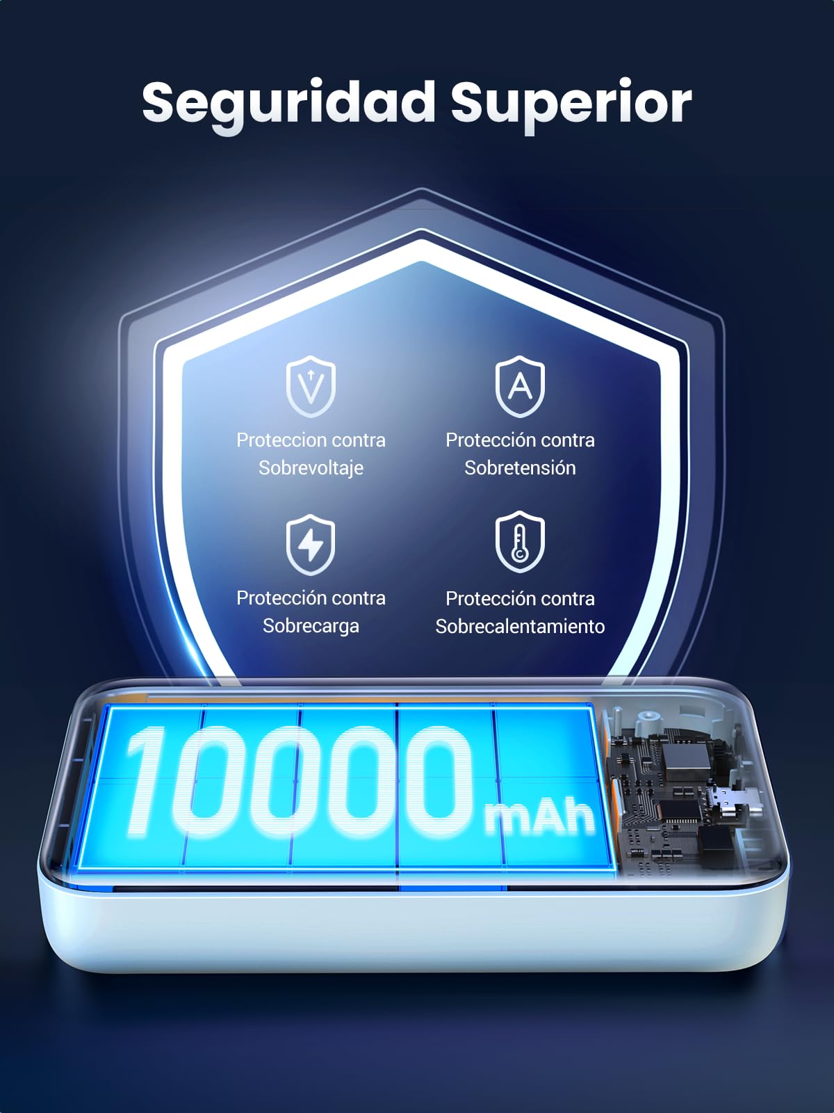 Power Bank UGREEN Azul Carga Rápida Inalámbrico PD 20W USB C Magnético