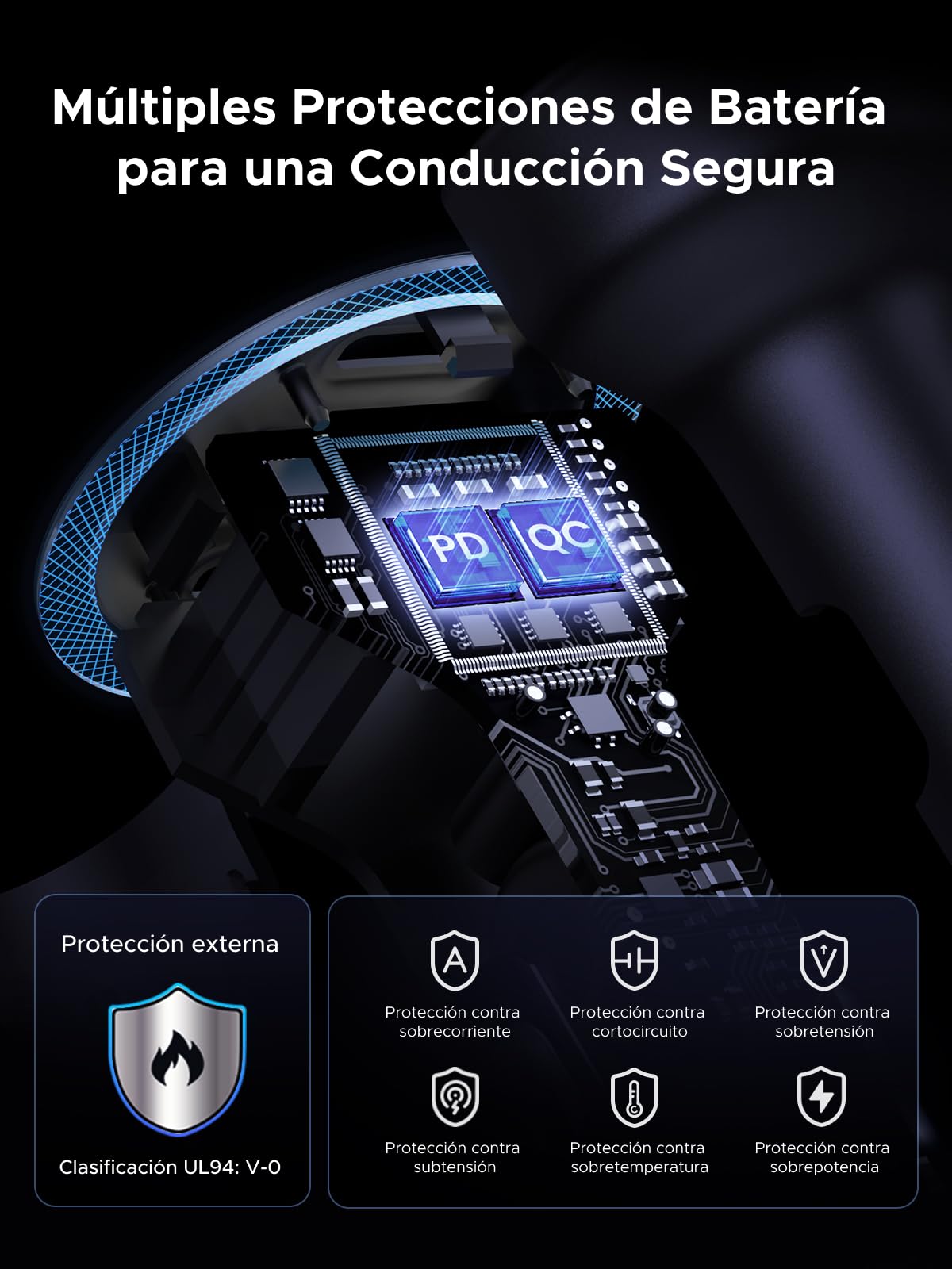 UGREEN 30W USB C Cargador Auto Carga Rápida, 3 Puertos 2 USB C Adaptador Auto Tipo C A, QC/PD 3.0 Cargador para Coche Compatible con iPhone 16 15 Pro Max, Pixel 9 8 7, Galaxy S25 S24 S23, iPad Pro Air