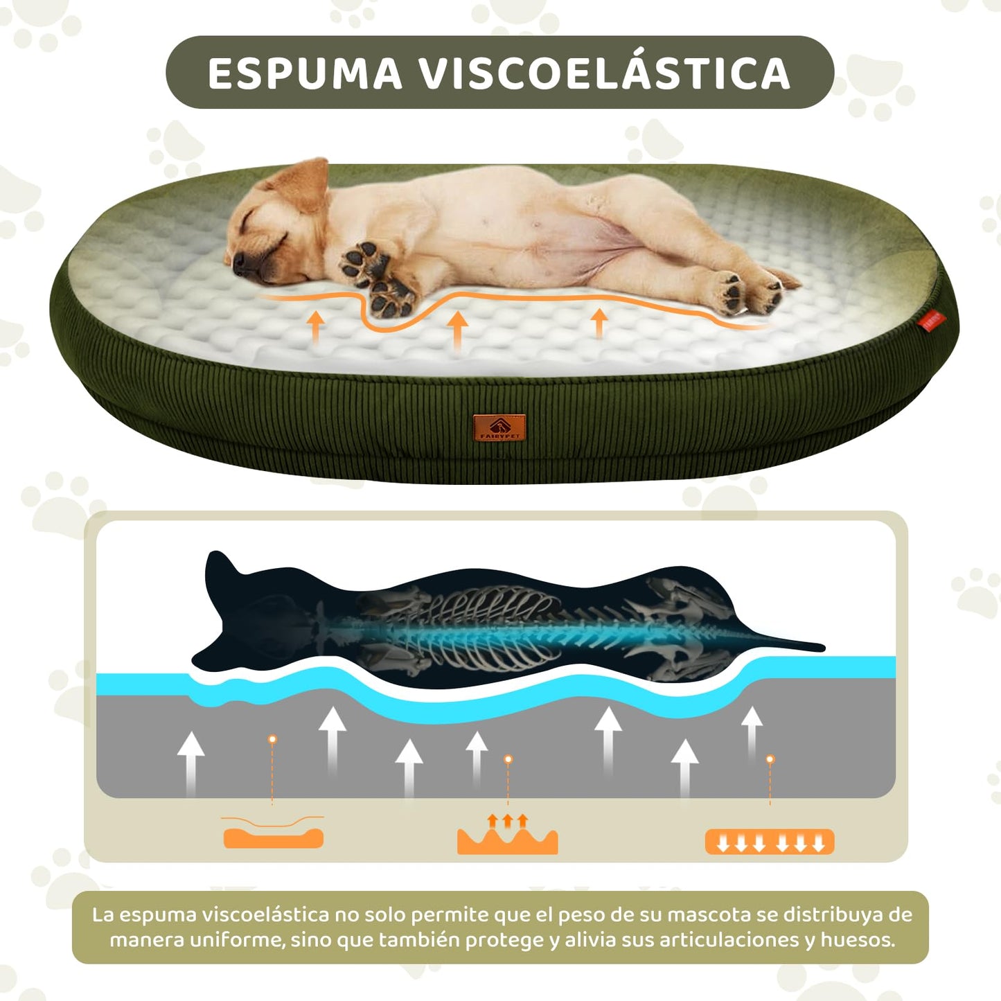 Cama Ortopedica para Perros, Cama para Perro Mediano y Pequeño, Cama para Perro Lavable con Cierre, Cama Antiestrés y Impermeable para Perros, Camita Con Almohada para Mascotas (Verde) (92*75*12.5cm)