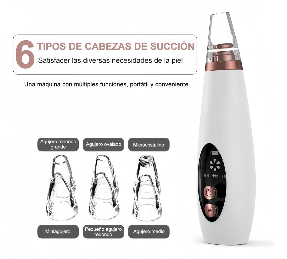 Removedor de Espinillas y Puntos Negros con 6 Sondas y Pantalla LED - Limpiador de Poros Recargable USB con 4 Accesorios para Acné, 3 Modos de Succión, Aspiradora Facial para Cuidado de la Piel