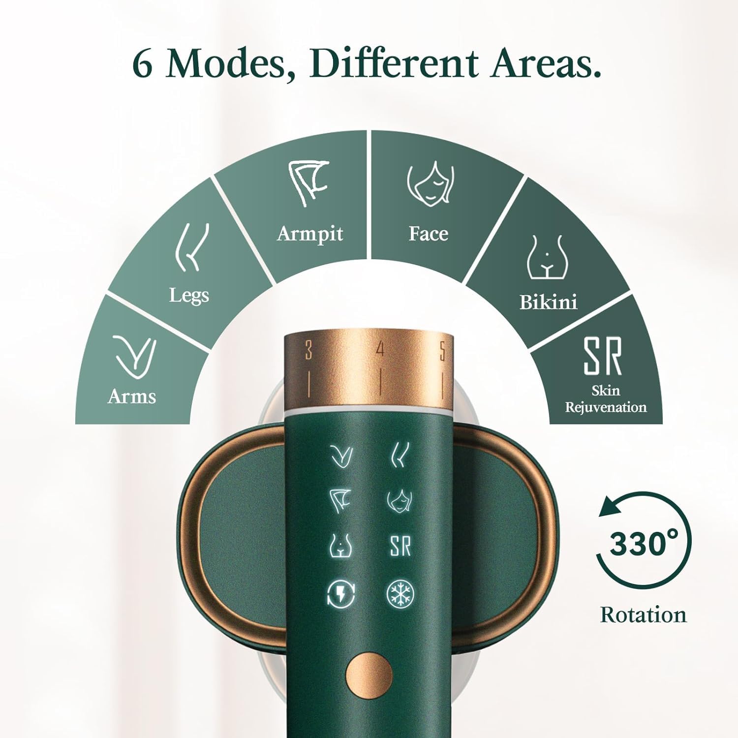 Depiladora Láser JOVS 24J IPL Verde con Tecnología de Enfriamiento de Zafiro para Mujer y Hombre