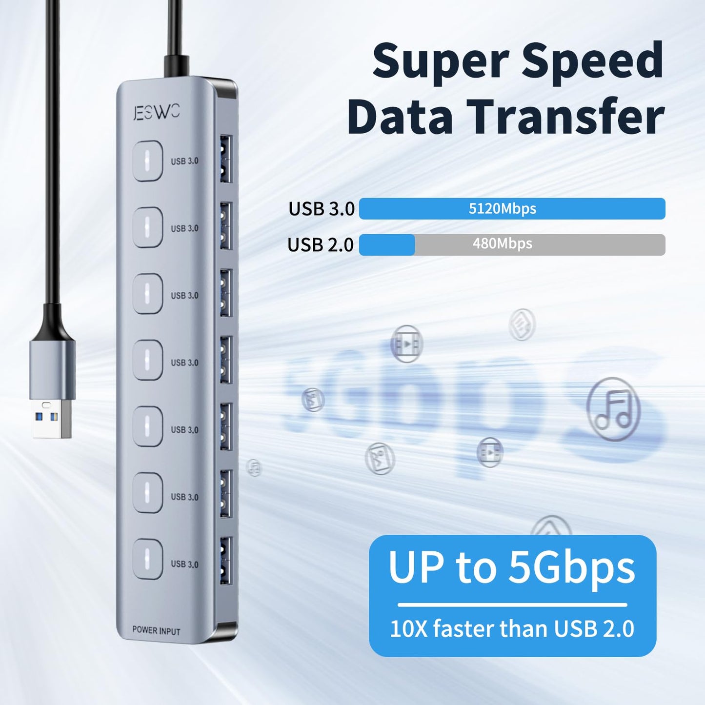 JESWO Hub USB 3.0, 7 Puertos Adaptador USB de Aluminio con LED e Interruptores, Cable de Extensión de 1m, Multi USB para PC, Portátil, Macbook Pro etc.