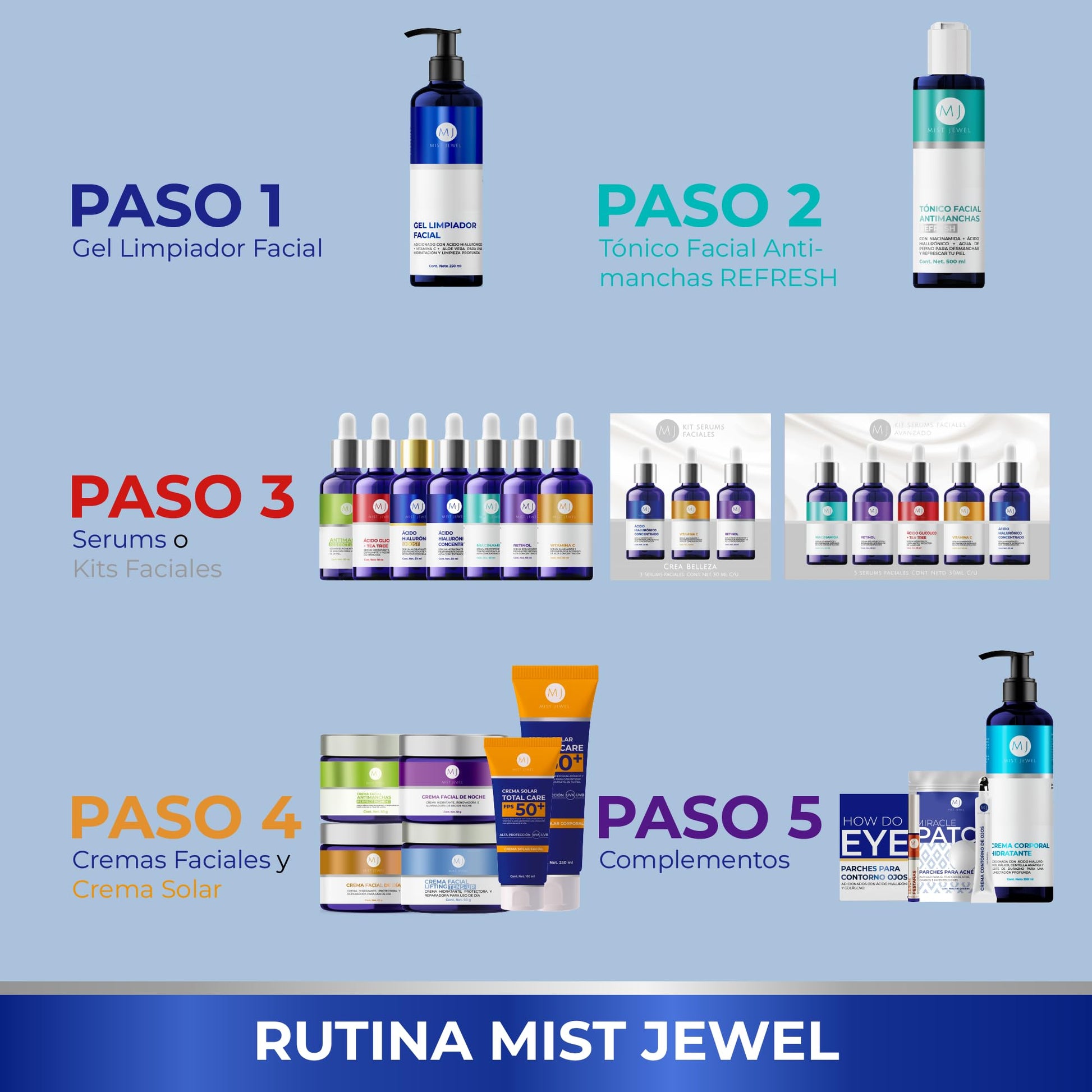 MIST JEWEL Crema TENS-UP Facial con Postbióticos marinos, Ácido Hialurónico, Caviar Verde y Q10 | Crema tensora efecto lifting e hidratante de cuidado facial para uso de día y noche skin care hombre y mujer. Todo tipo de piel 50g