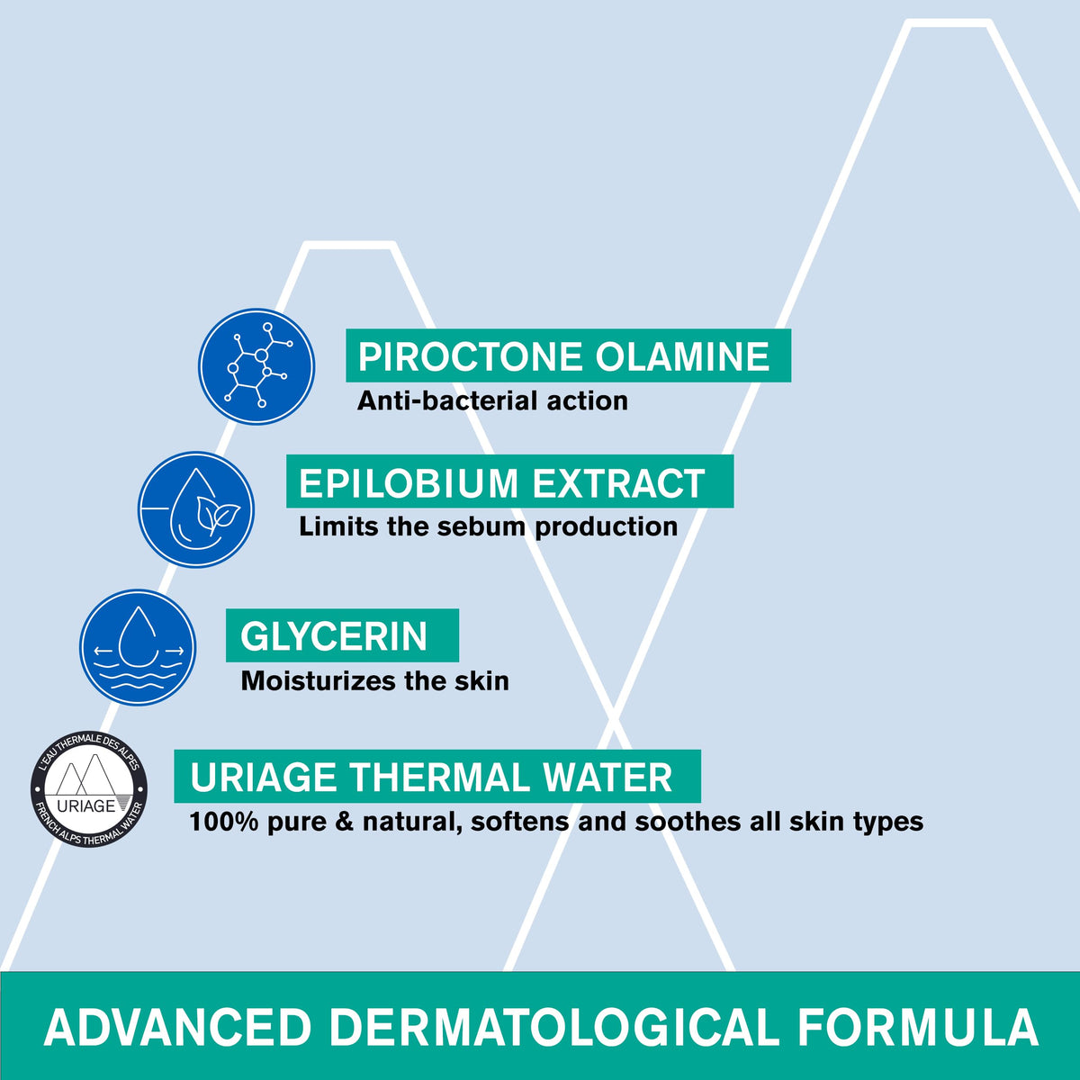 Uriage Hyseac Gel limpiador piel mixta a grasa 150ml - Elimina las impurezas y el exceso de grasa, con Piroctona olamina - Hipoalergénico, no comedogénico, pH fisiológico, sin jabón