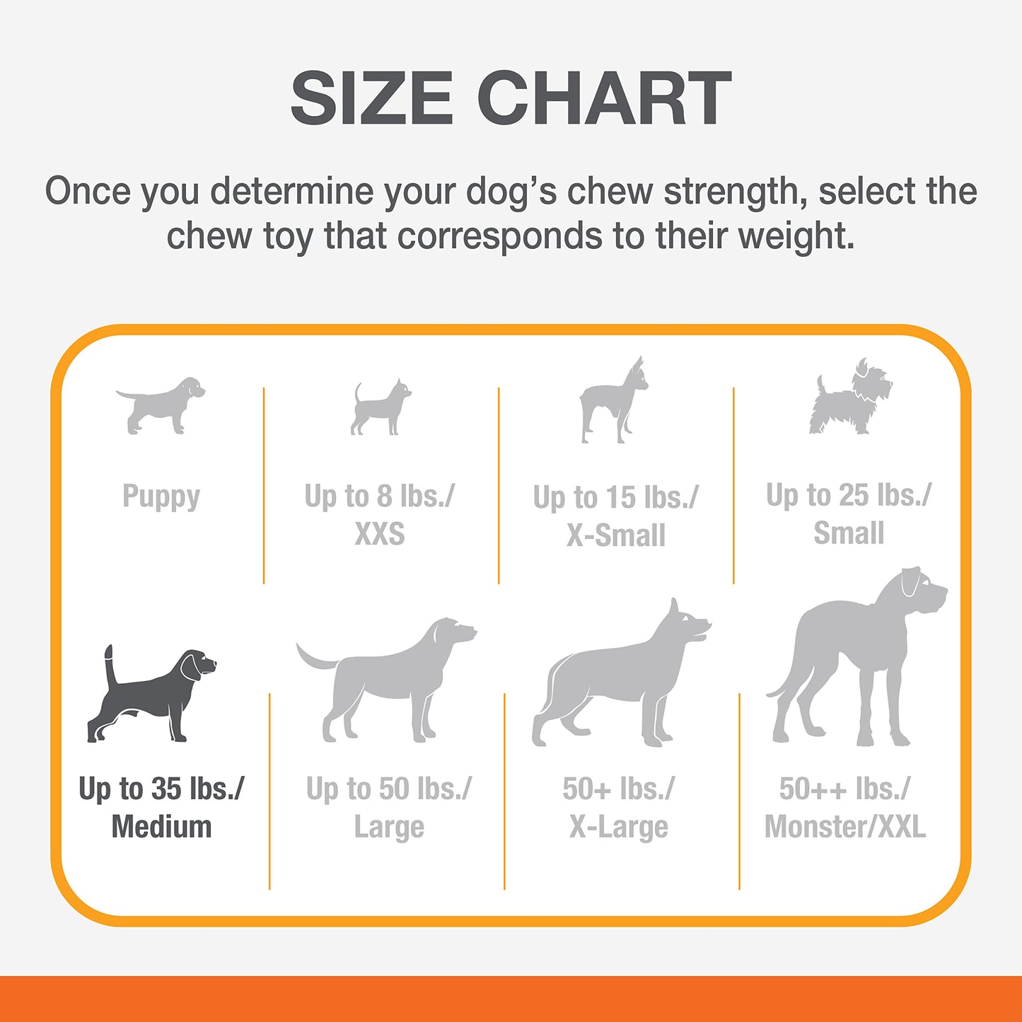 Juguete Masticable Nylabone Maní Sabor Mantequilla para Perros