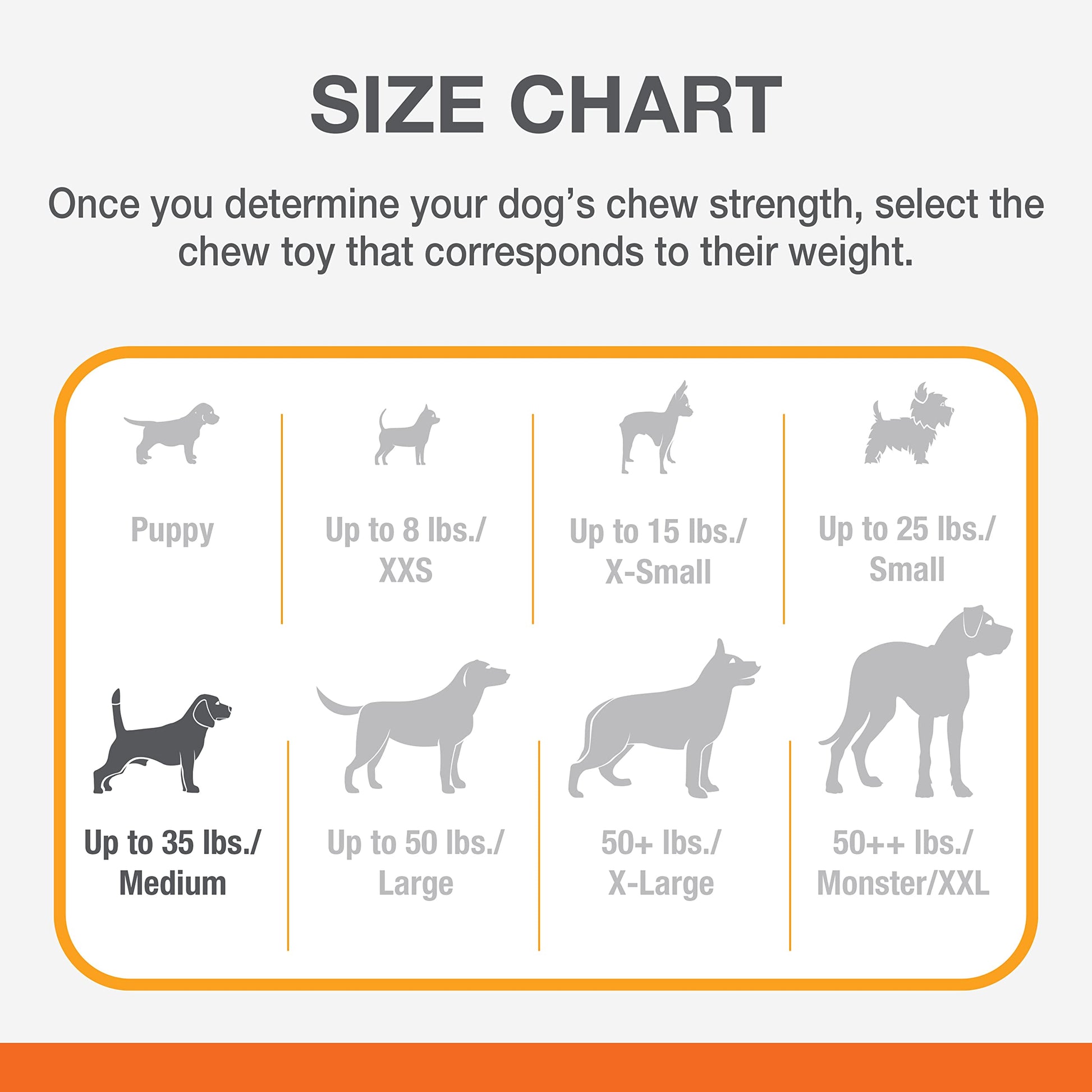 Juguete Masticable Nylabone Maní Sabor Mantequilla para Perros