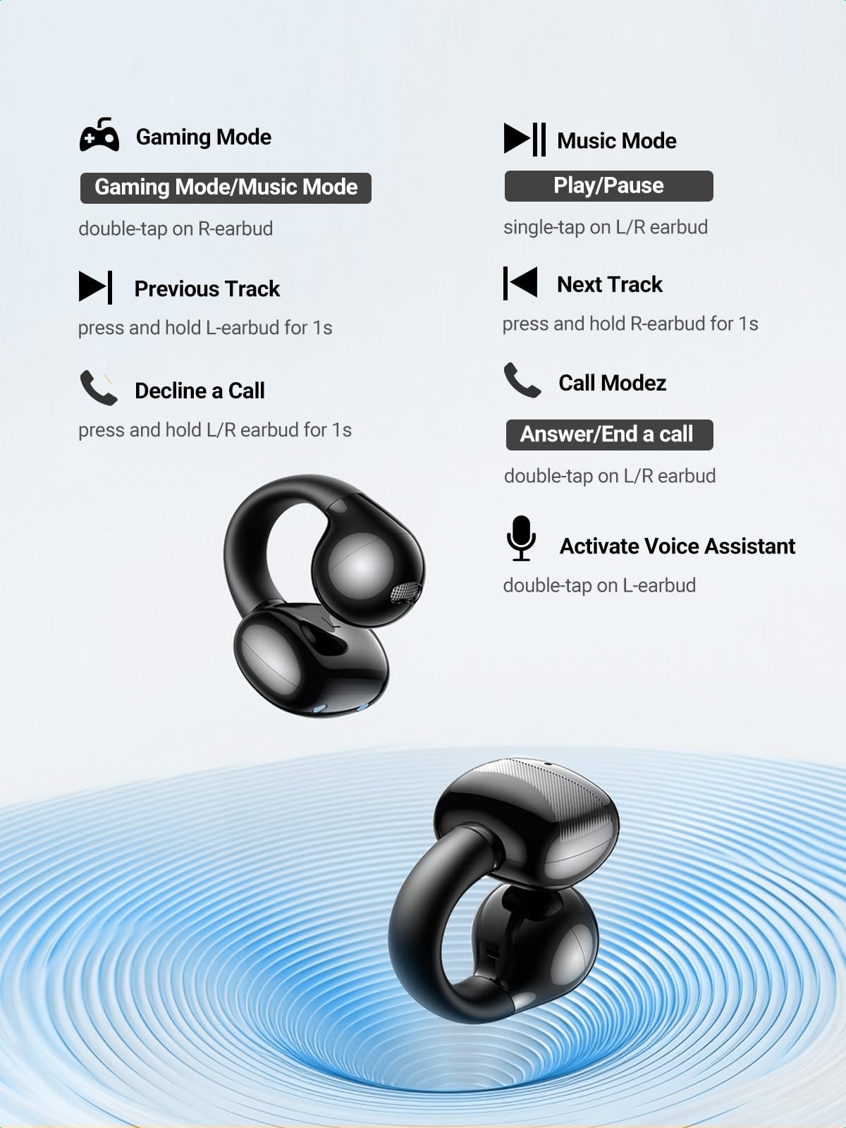 Audífonos Inalámbricos UGREEN Negro Open-Ear con ENC y Carga Rápida para 30 Horas de Reproducción