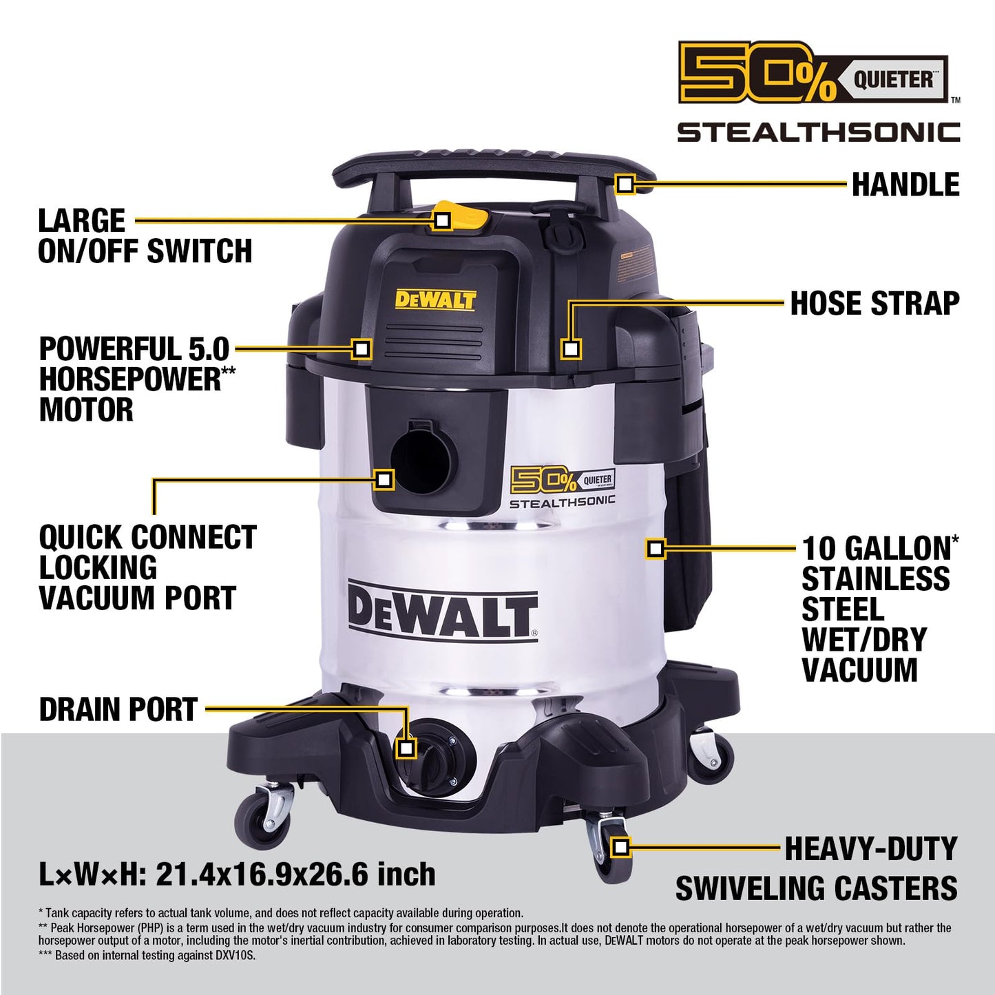DEWALT STEALTHSONIC - Aspiradora para tienda en húmedo y seco, ultra silenciosa, resistente con accesorios, potente aspiradora exterior para coche, cochera, taller, lugar de trabajo, patio, DXV10S-QT,