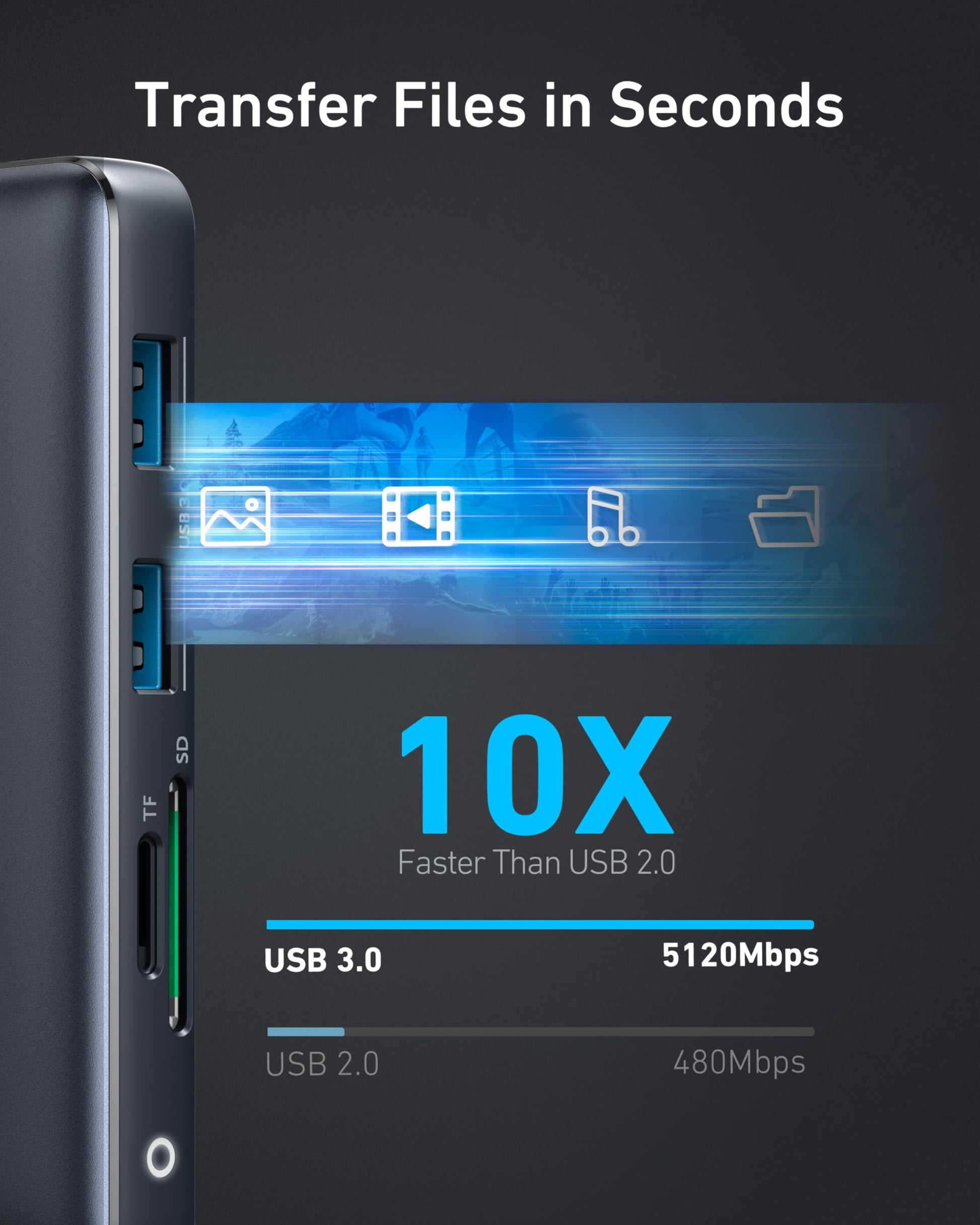 Hub USB-C Anker 553 Gris Dual 4K HDMI con Suministro de Energía para MacBook Pro y XPS