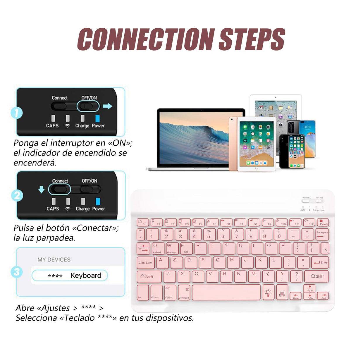 Funda Teclado iPad 10 y 11 Generación LUIOOXEIM Rosa Retroiluminación 7 Colores y Ratón para Mujer