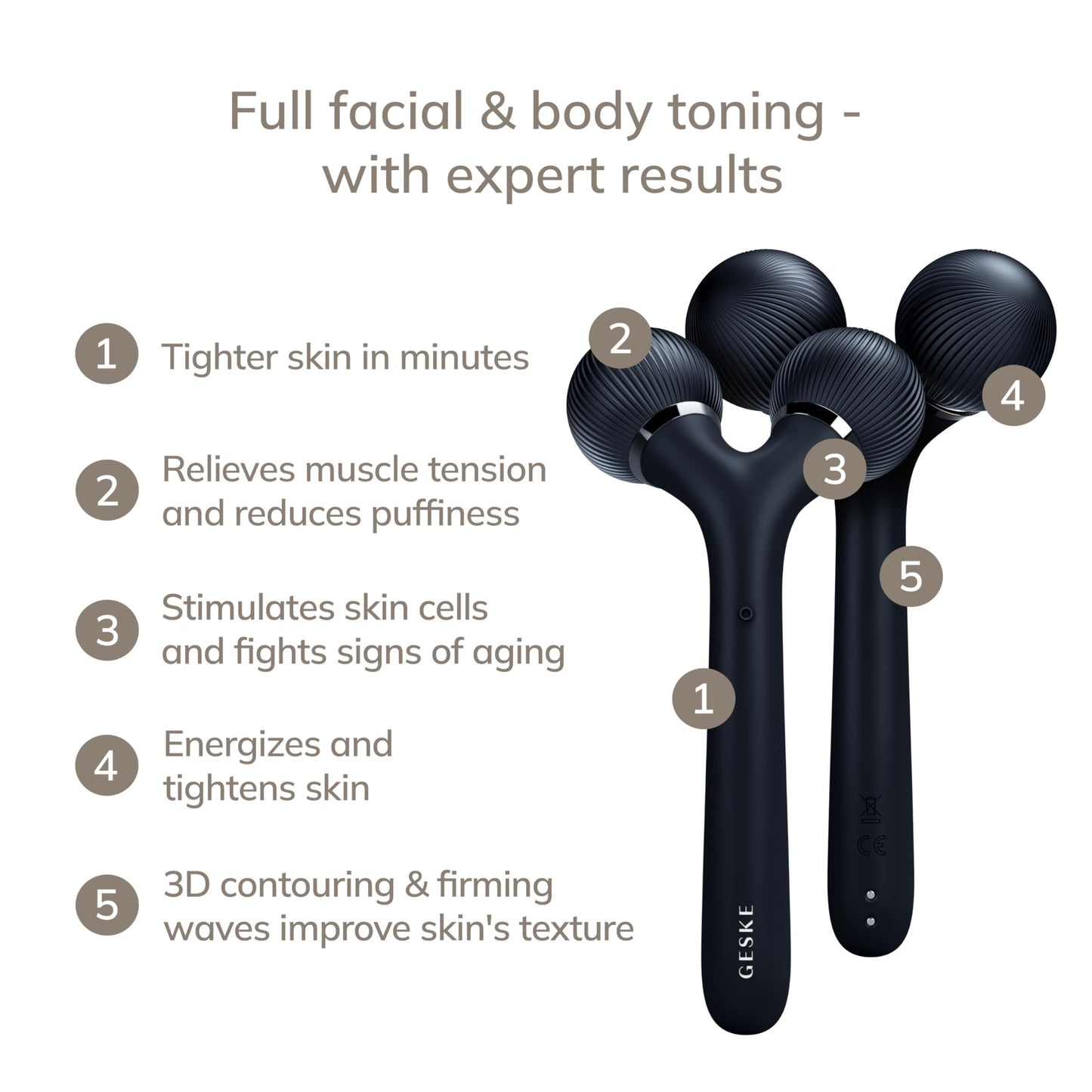 GESKE | Rodillo facial y corporal sónico SmartAppGuided™ | 4 en 1 | rodillo derma | Dispositivo para rostro y cuerpo | rodillo derma | Rodillo facial profesional | Reafirma y define cuerpo y rostro