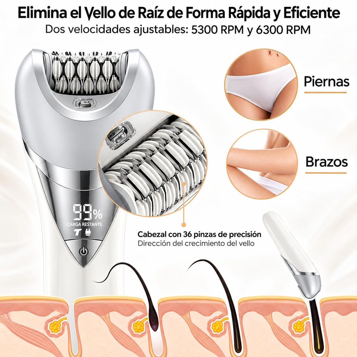 Depiladora Electrica Mujer 7 en 1, Maquina Depiladora con Pantalla Digital, Recargable USB, IPX6 Impermeable Portátil, Afeitadora Femenin sin Dolor, para el Vello Facial, Piernas, Axilas y Bikini