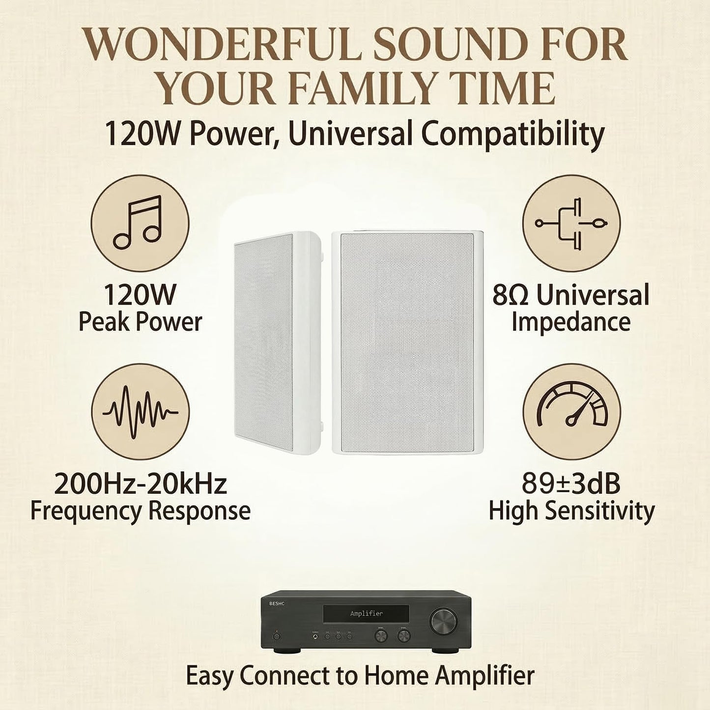 Herdio - Altavoces de pared ultrafinos de 5.25 pulgadas y 240 W (un par, blanco) - Diseño de montaje en pared con sonido claro nítido y construcción duradera para entretenimiento en el hogar inmersivo