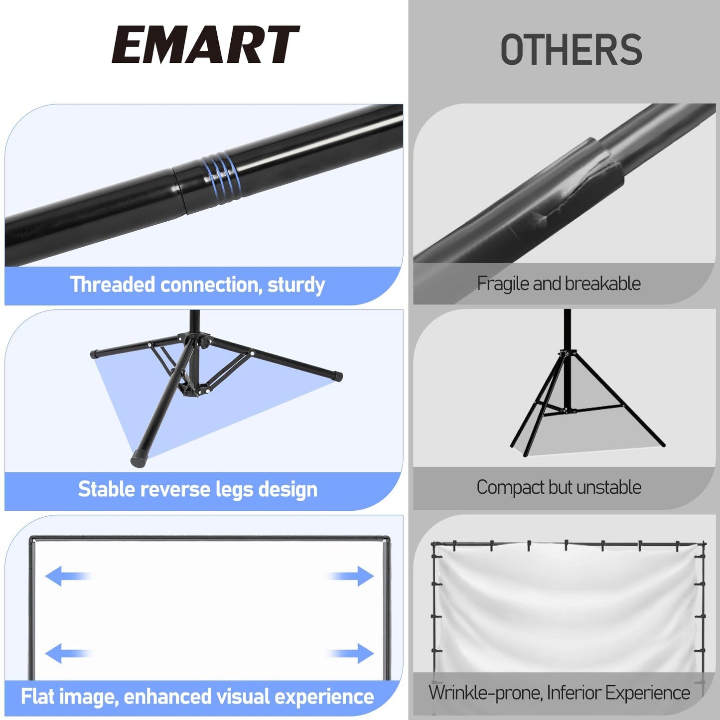 EMART-visualización y Soporte para proyector portátil de-120 Pulgadas