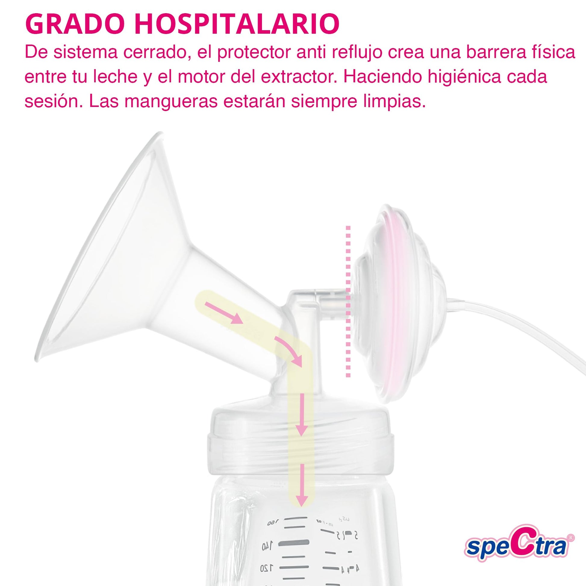 Extractor de Leche Eléctrico Spectra 9 Plus Recargable Portátil Grado Hospitalario Sistema Cerrado