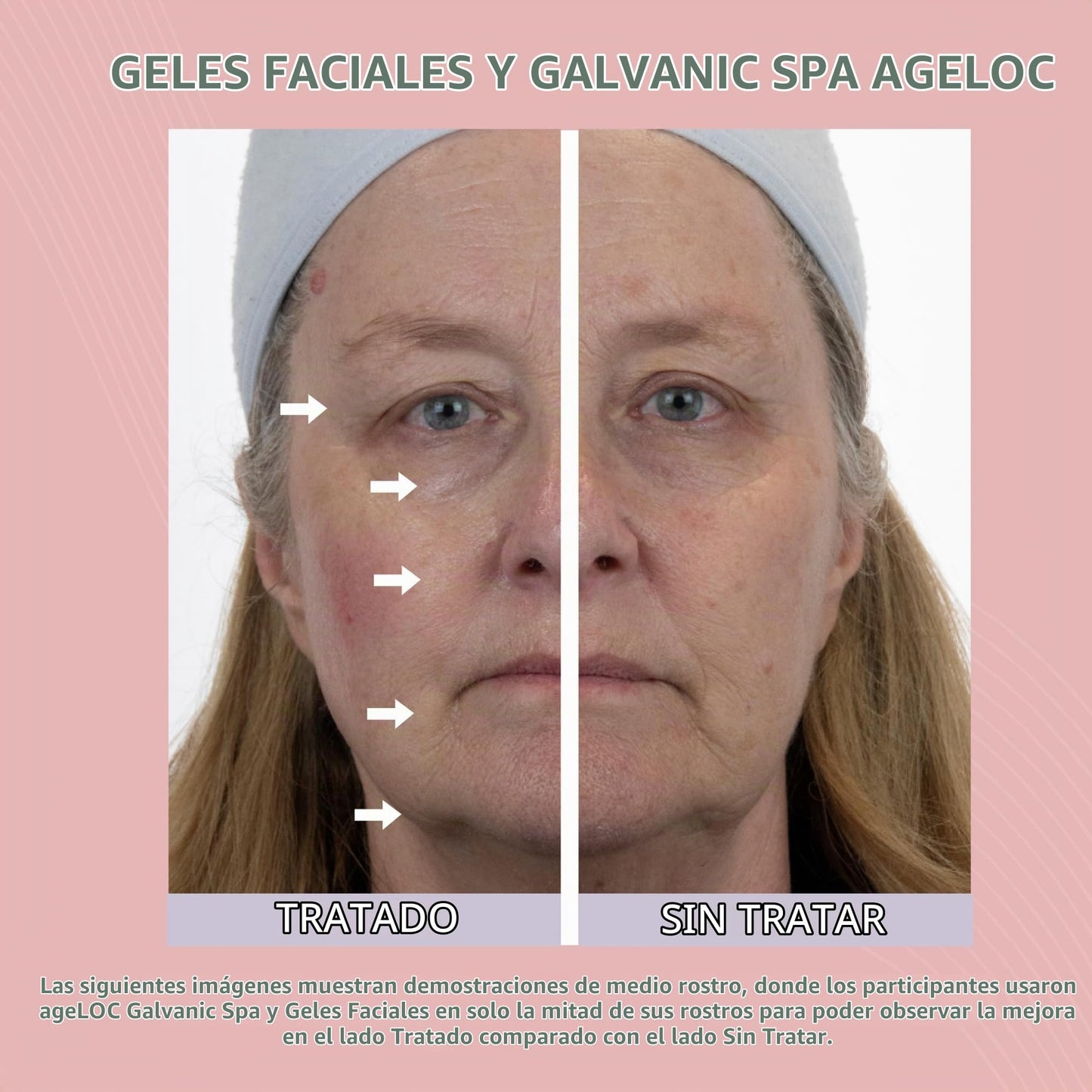 Nu Skin | Gel Facial ageLOC® Galvanic Spa | TratamientoAnti-Arrugas para Rostro | Galvanic Spa Facial Gels | Para todo Tipo de Piel | 8 Ampolletas