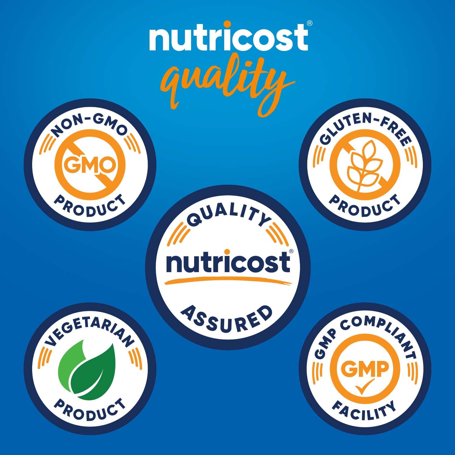 Cápsulas de Zinc y Cobre Nutricost Vegetarianas 120 Porciones