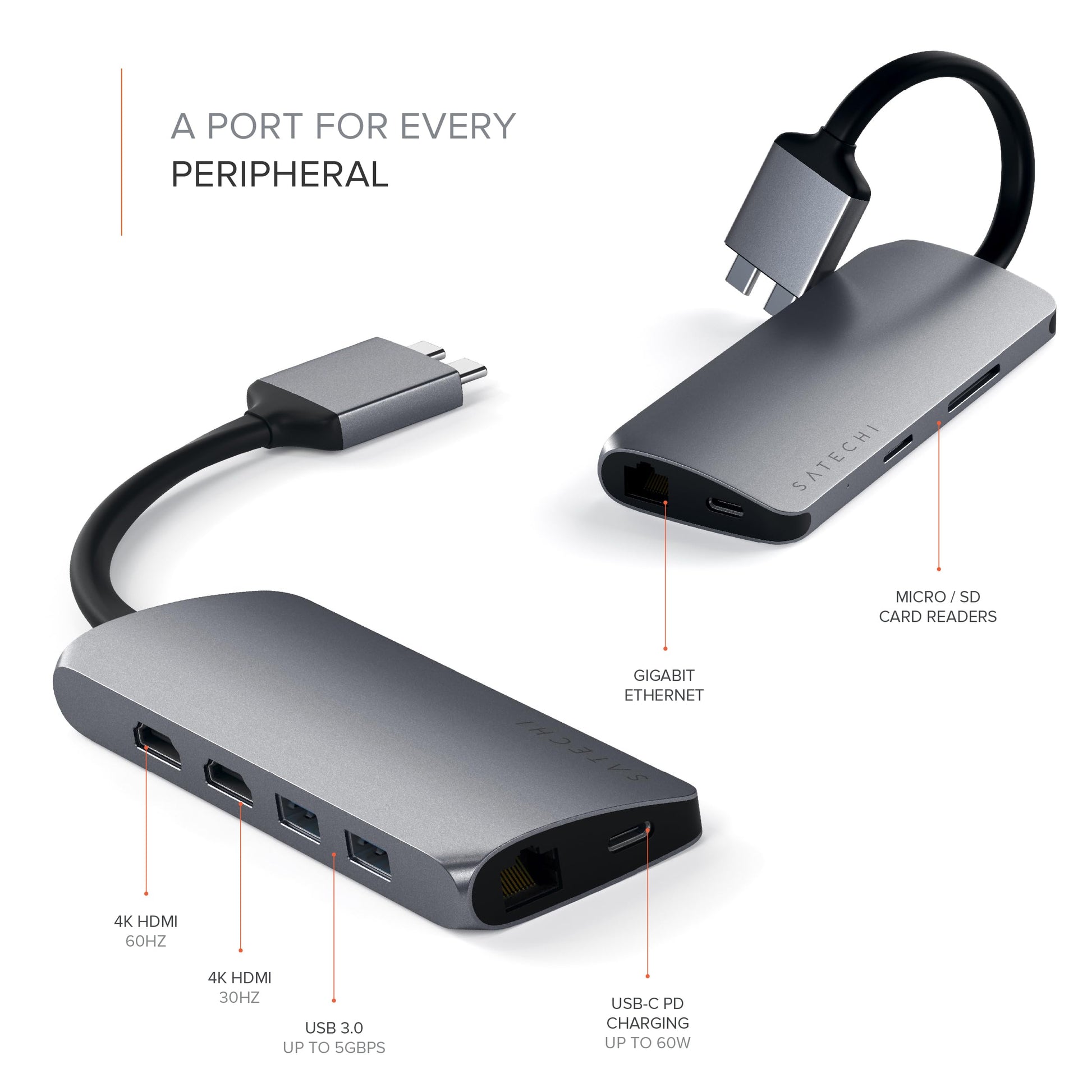 SATECHI Adaptador USB C Doble Multimedia Tipo-C con HDMI 4K, USB-C PD, Gigabit Ethernet, Lector de Tarjetas MicroSD, USB 3.0 - para M2/ M1 MacBook Pro/Air (Gris Espacial)