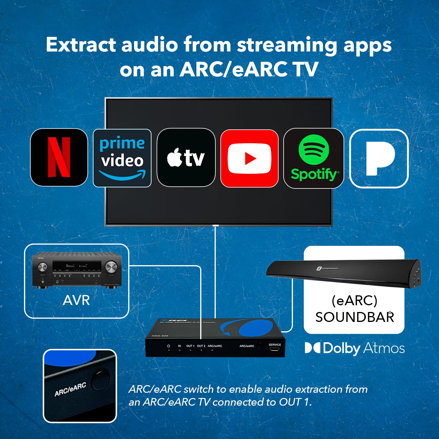 OREI eARC 4K 60Hz Extractor de audio, extraer Dolby Atmos Convert Barra de sonido 18G HDMI 2.0 ARC Soporte HDCP 2.2 Dolby Digital/DTS Passthrough CEC, HDR, Dolby Vision, HDR10 Soporte para Sonos Bose