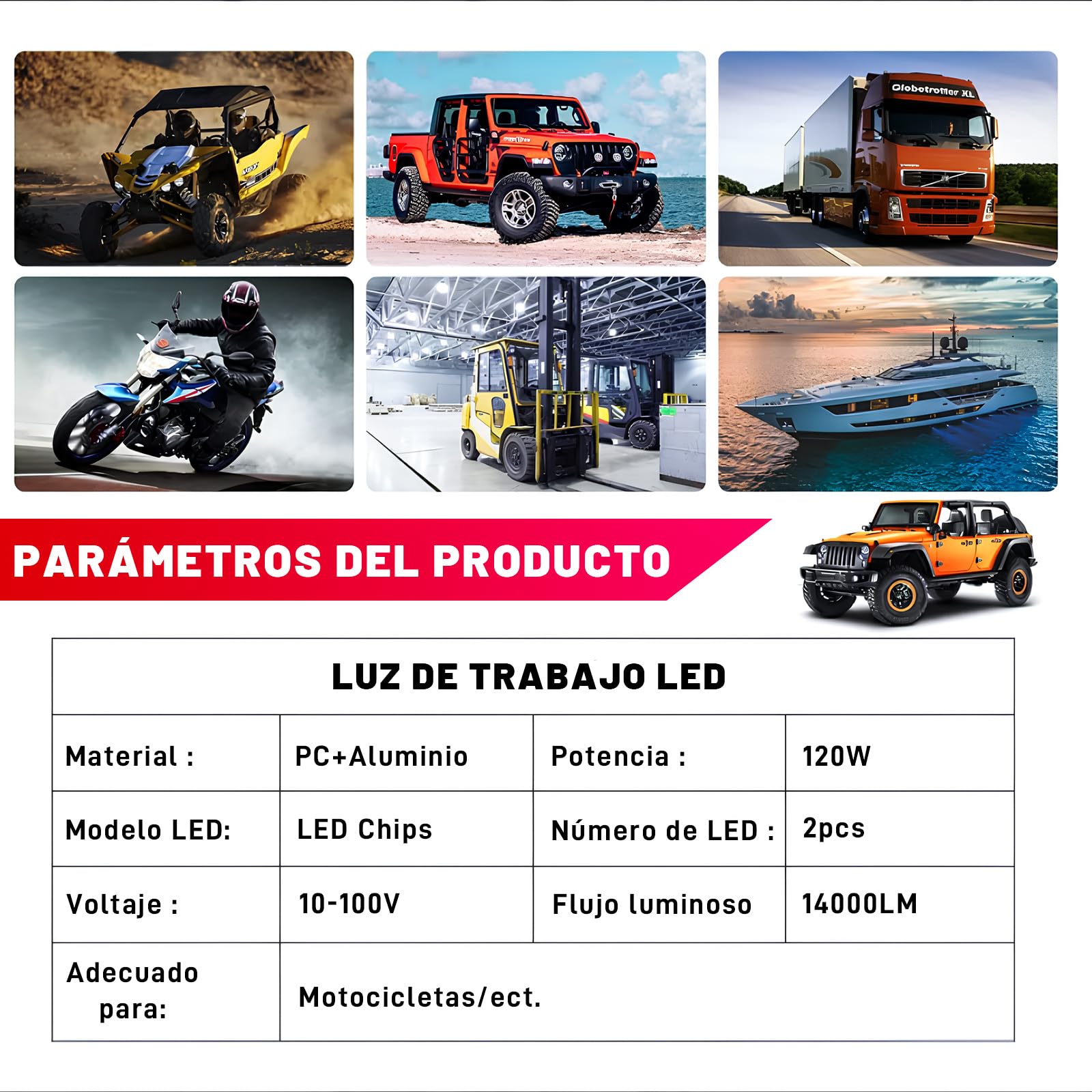AUTOFAST 65w Faros Led para Moto,6500k Luz Antiniebla Auxiliares para Auto,Luces para Moto de Doble Lente,Faros De Niebla para Moto,Focos Led Exploradoras Para Moto,luces para cuatrimoto,2pcs