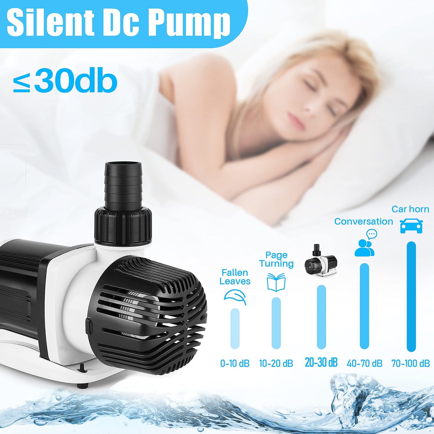 Bomba de Acuario Orlushy dc-9000 Marina Azul Controlable 60W 2377GPH para Peces Arrecife y Agua Dulce