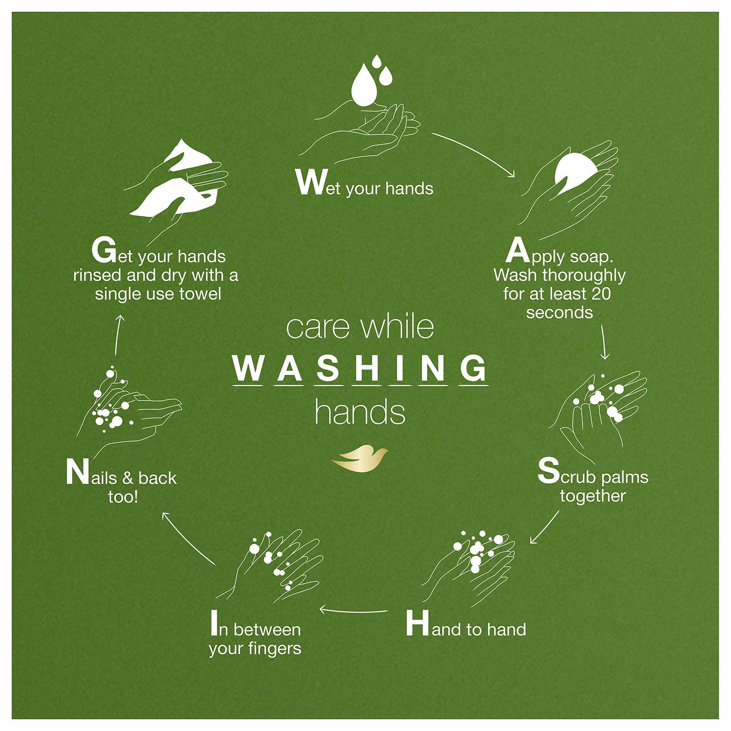 Go Fresh Cool Moisture Body Wash with Nutrium Moisture Cucumber&Green Tea Scent by Dove for Unisex - 12 oz Body Wash